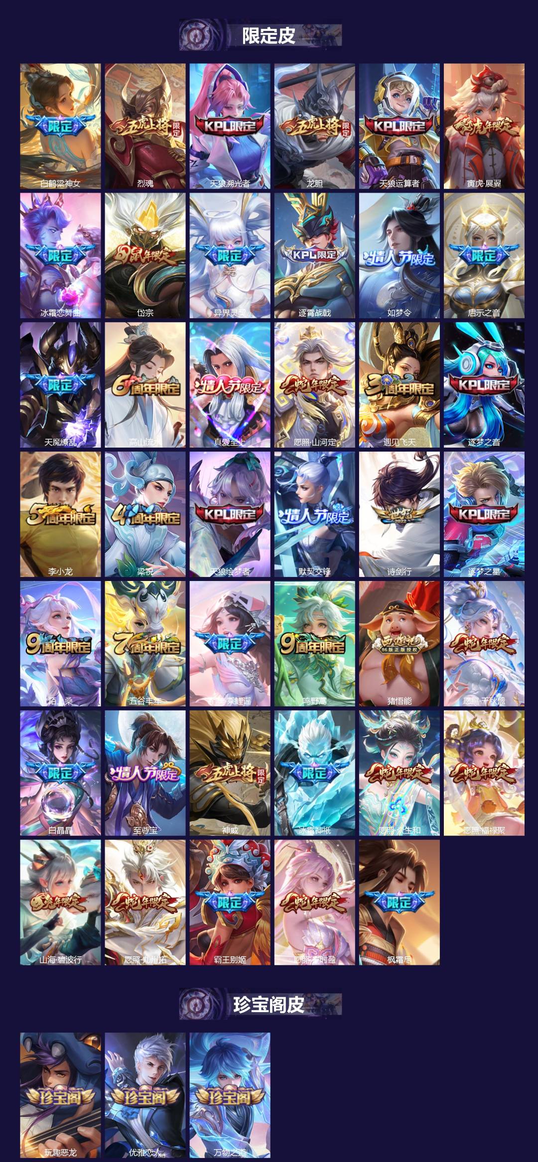 WZQM3375322王者荣耀账号详情图3