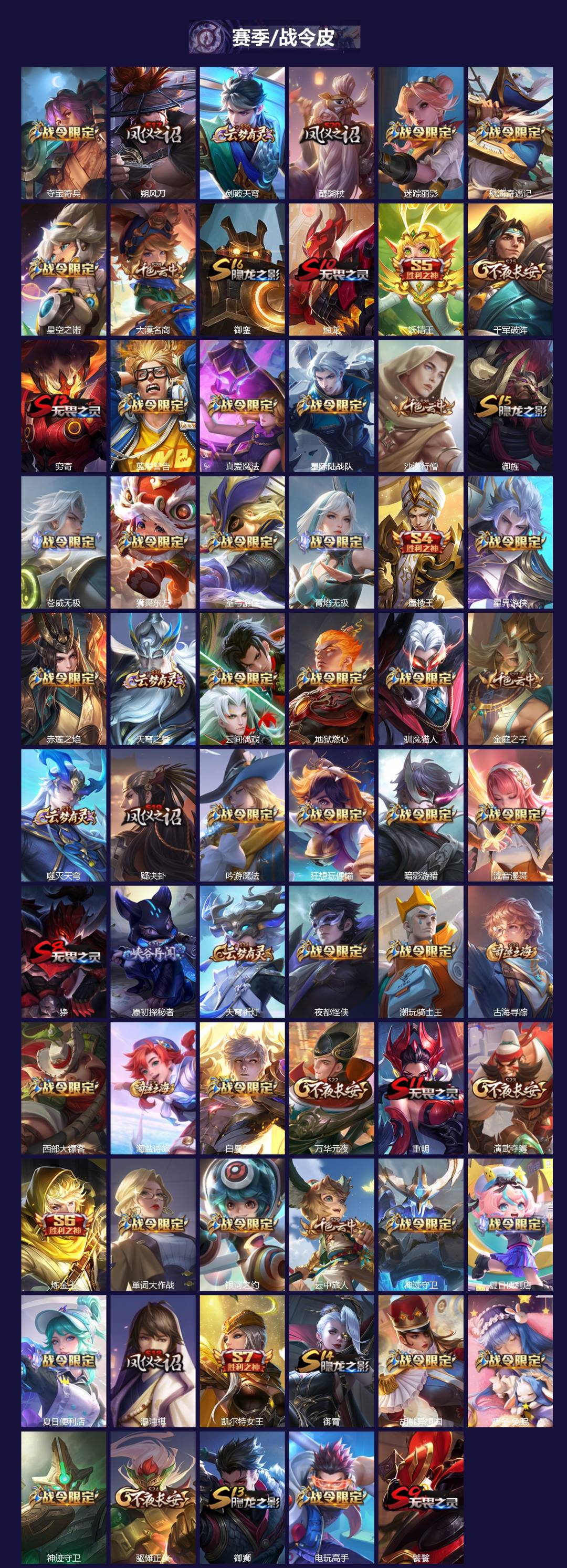 WZQM3375322王者荣耀账号详情图4