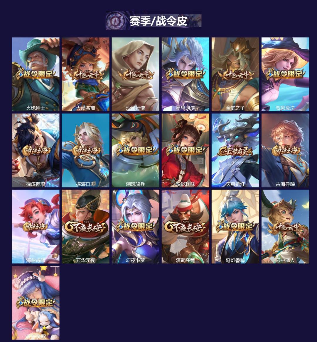 WZQM3375323王者荣耀账号详情图3