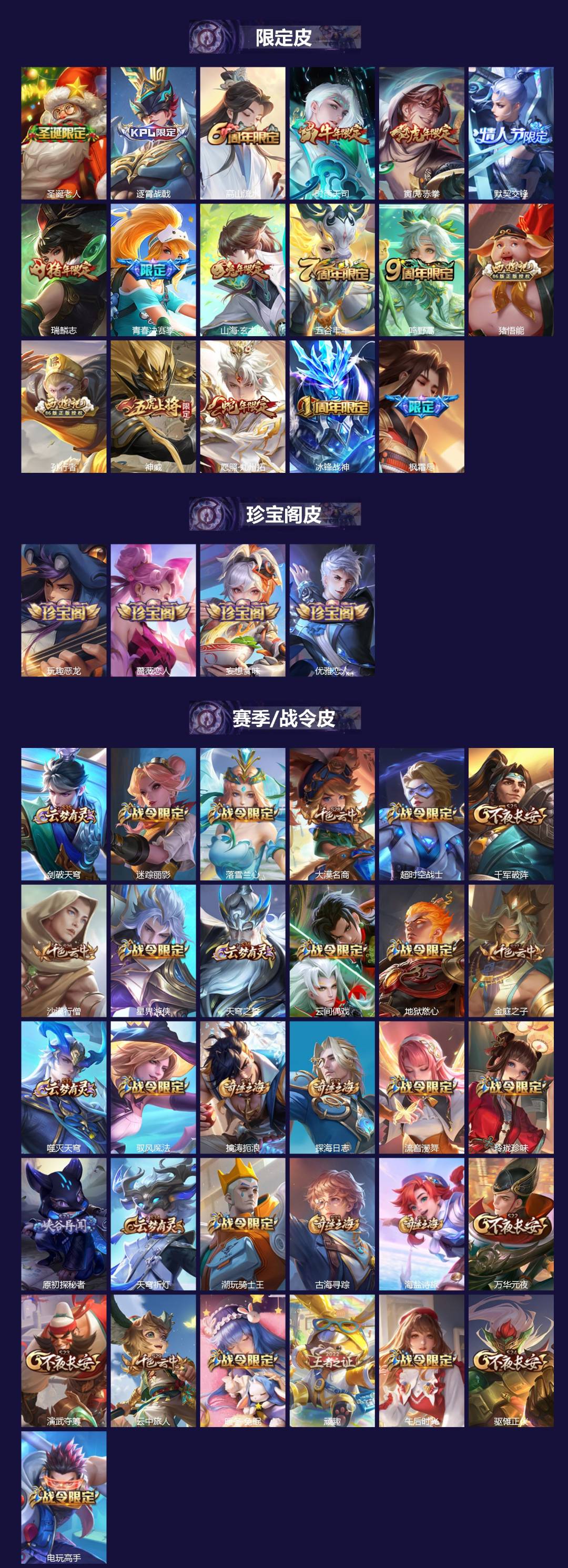 WZQM3375324王者荣耀账号详情图3 WZQM3375324王者荣耀账号详情图3