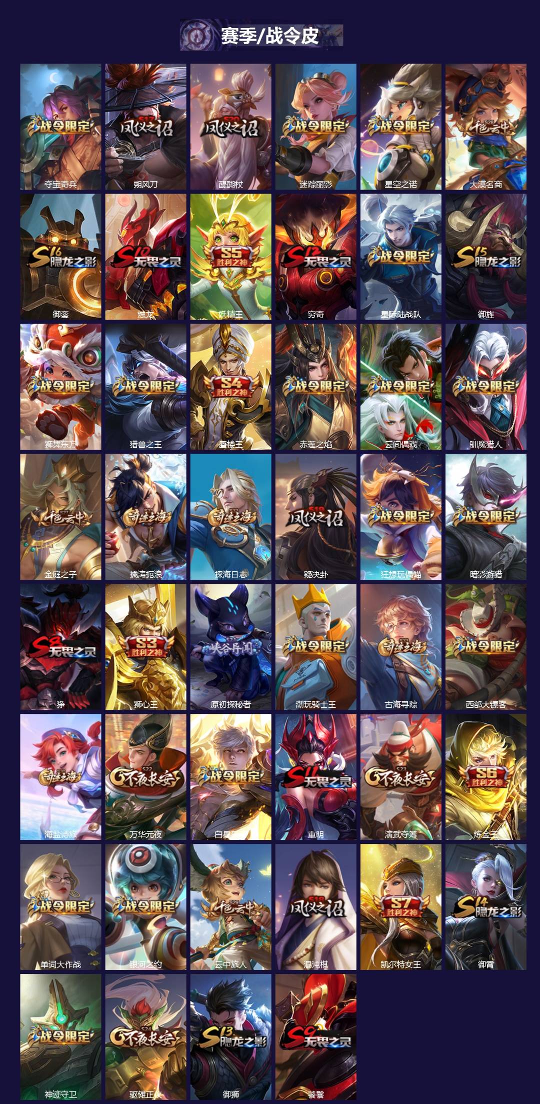 WZQM3375344王者荣耀账号详情图4 WZQM3375344王者荣耀账号详情图4