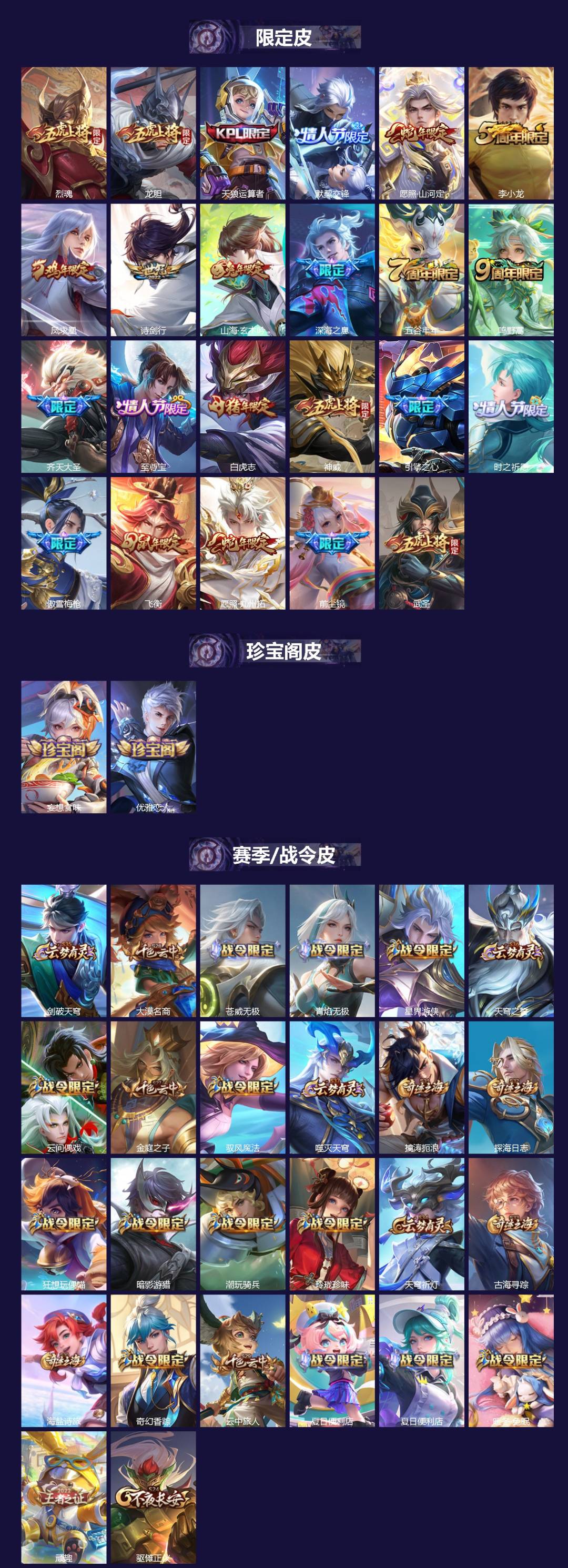 WZQM3375350王者荣耀账号详情图3