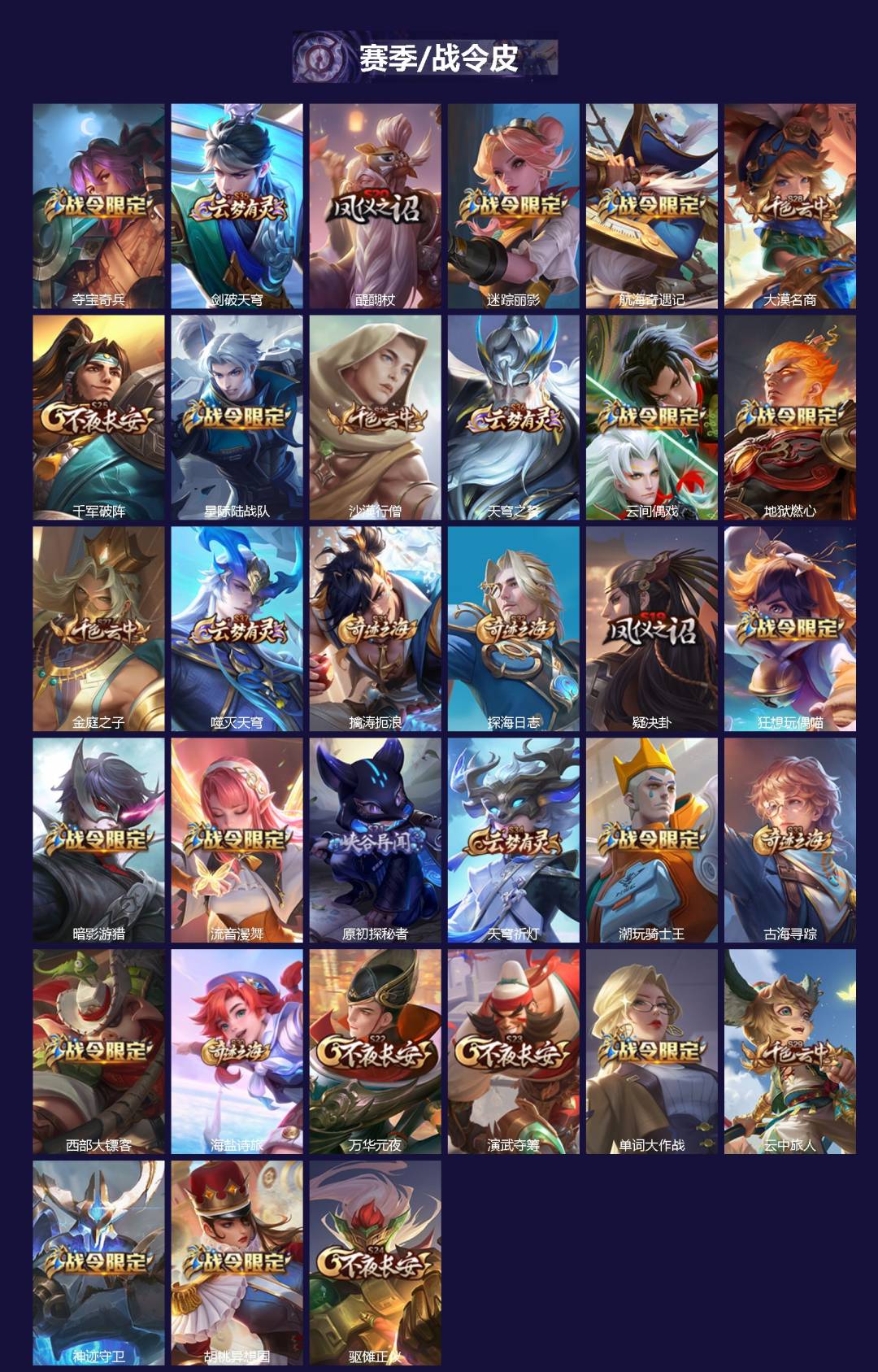 WZQM3375356王者荣耀账号详情图3