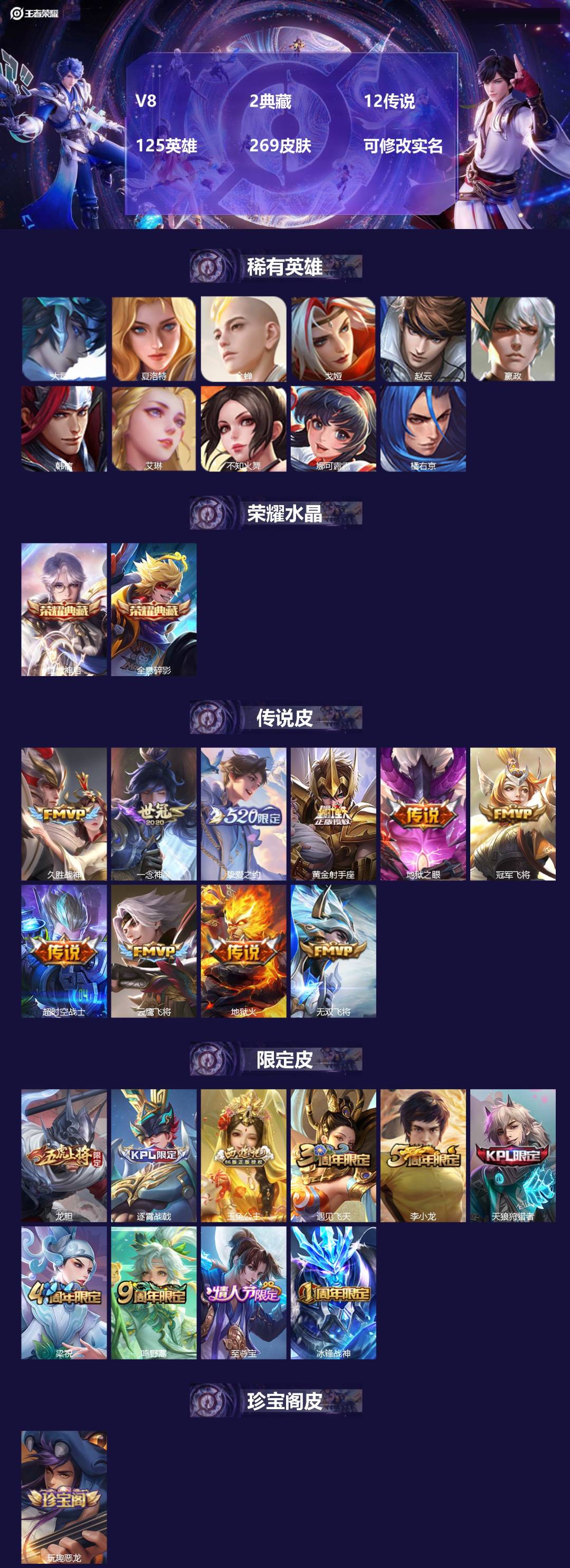 王者荣耀账号安卓QQ[13772138]V8 2典藏 12传说 125英雄 269皮肤 可修改实名 
【稀有英雄】:大司