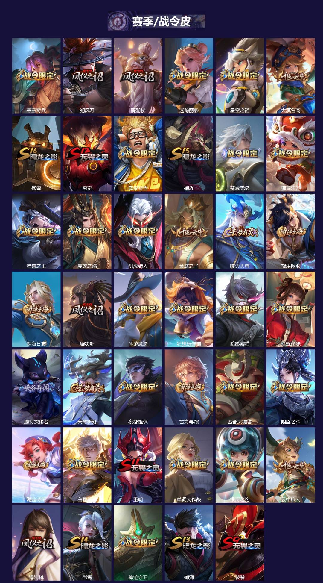 WZQM3375374王者荣耀账号详情图3 WZQM3375374王者荣耀账号详情图3