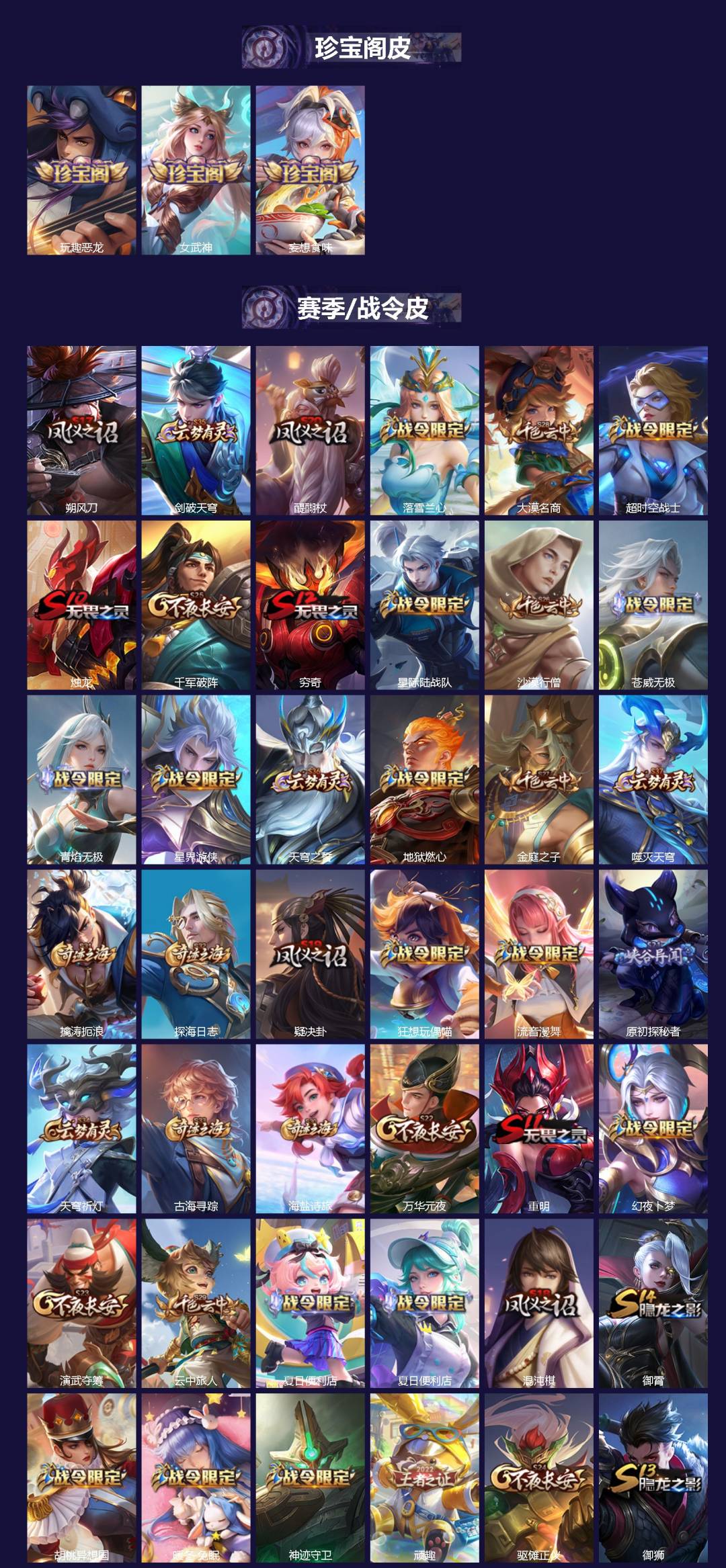 WZQM3375379王者荣耀账号详情图3