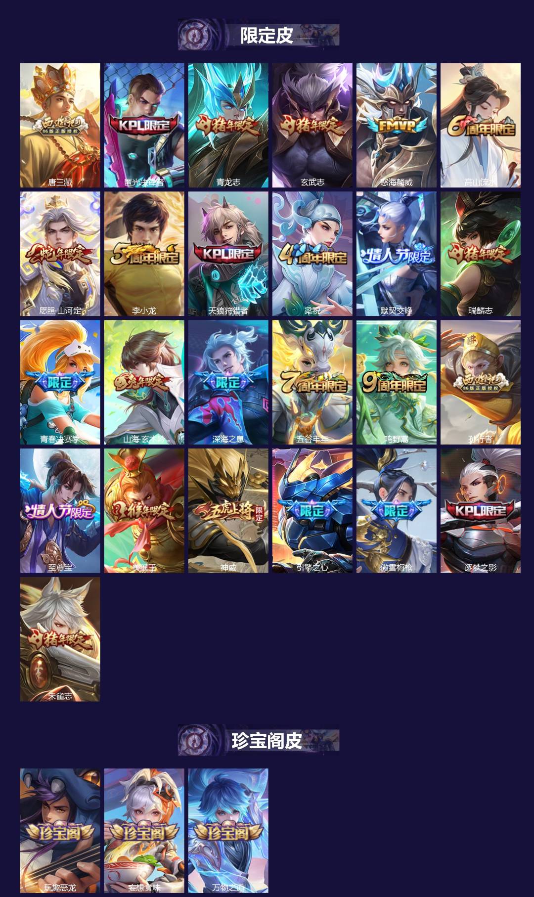 WZQM3375382王者荣耀账号详情图3