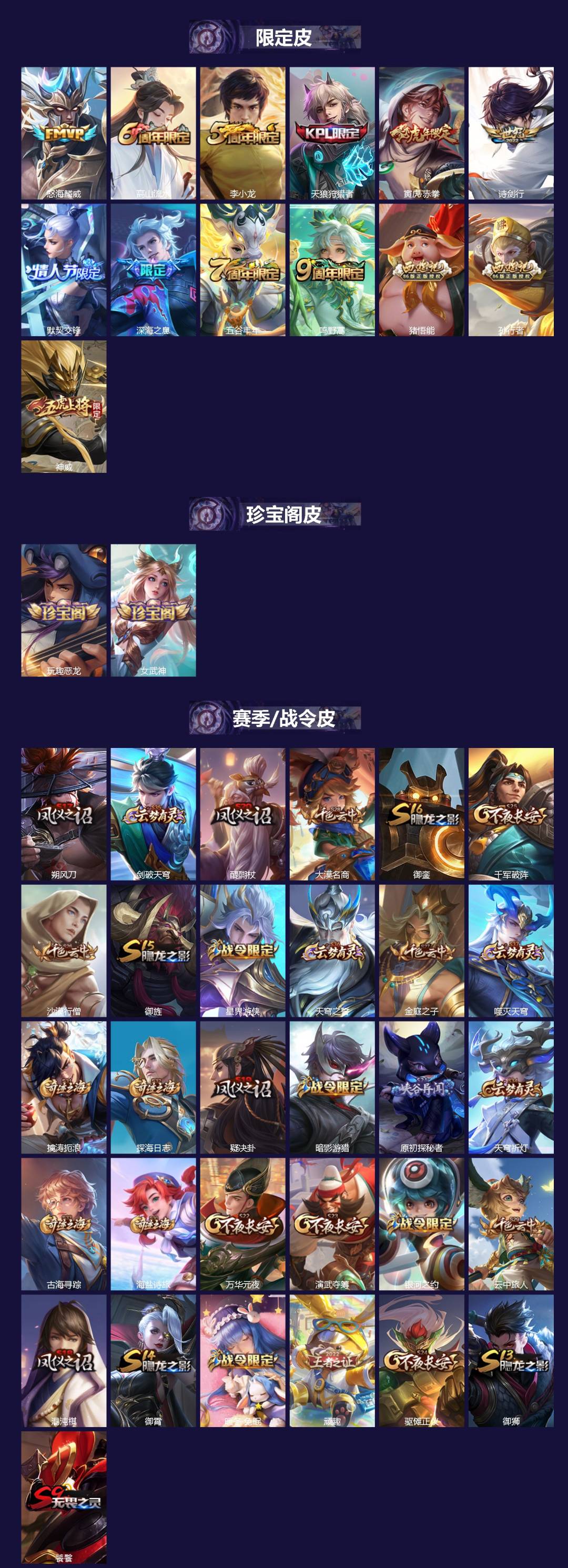 WZQM3375427王者荣耀账号详情图3