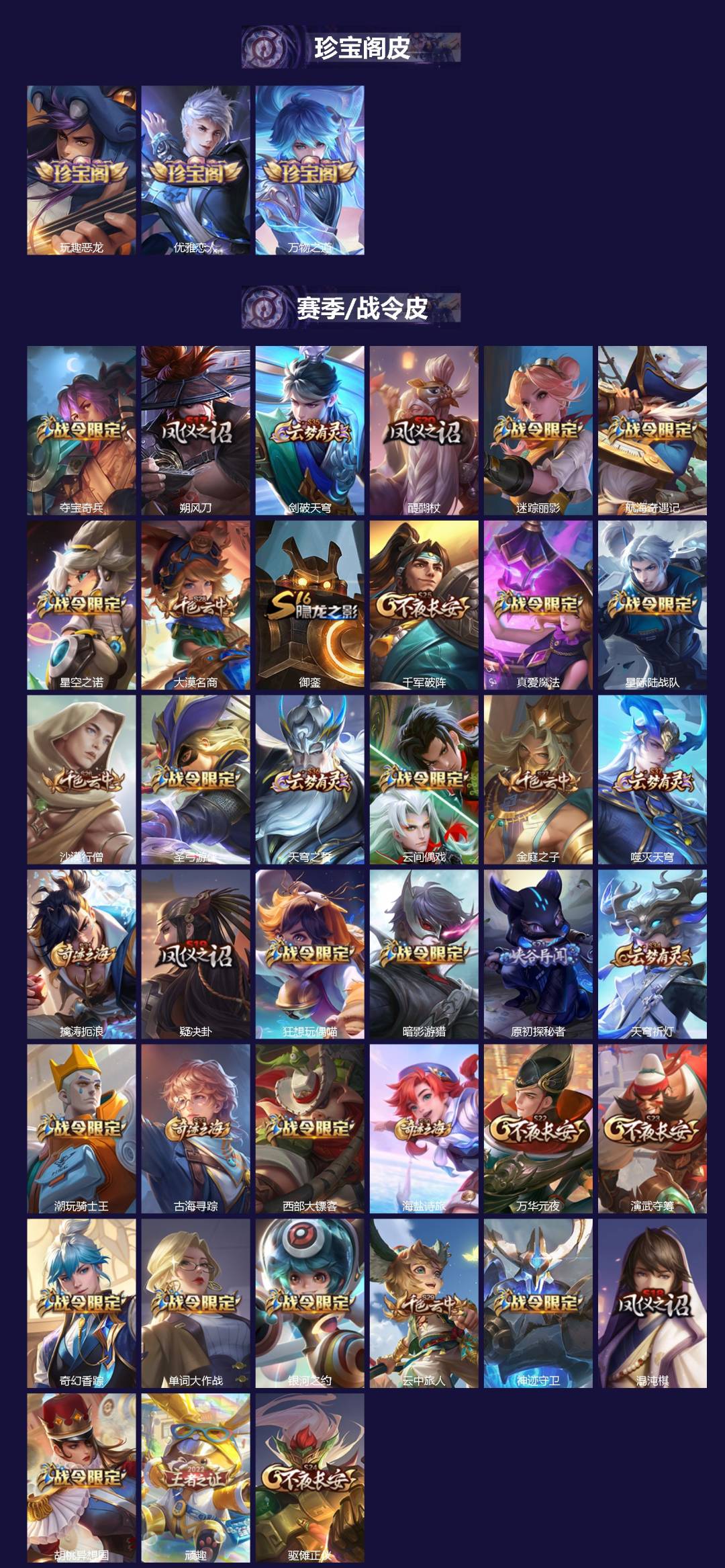 WZQM3375448王者荣耀账号详情图3