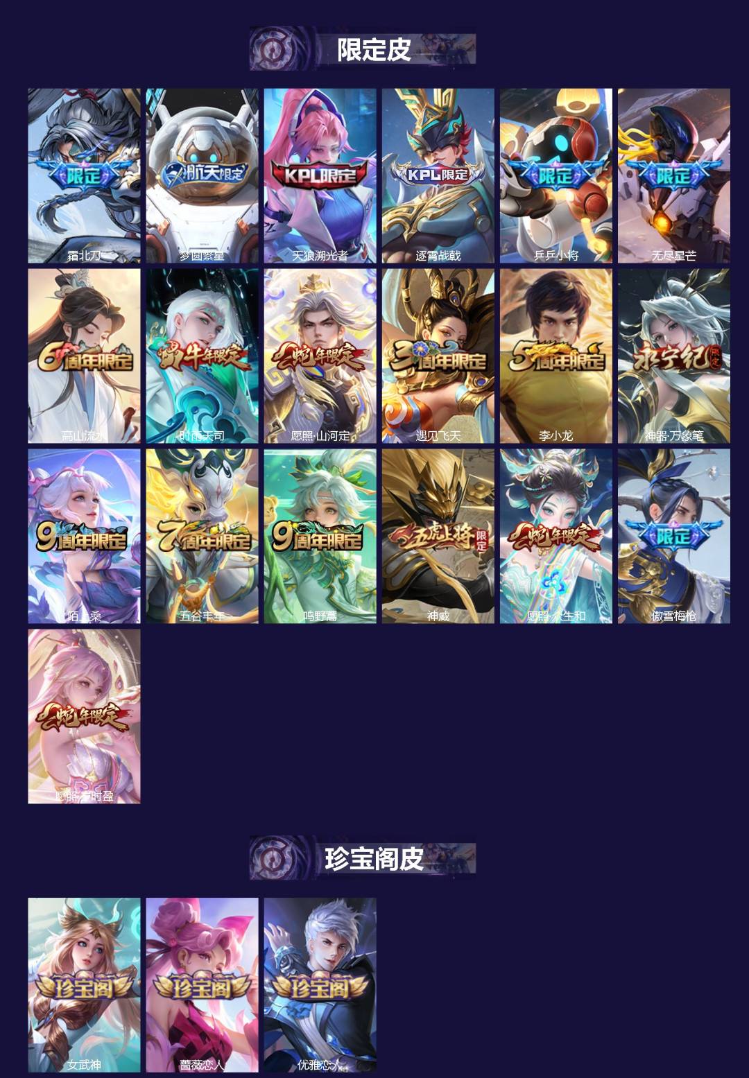 WZQM3375560王者荣耀账号详情图3