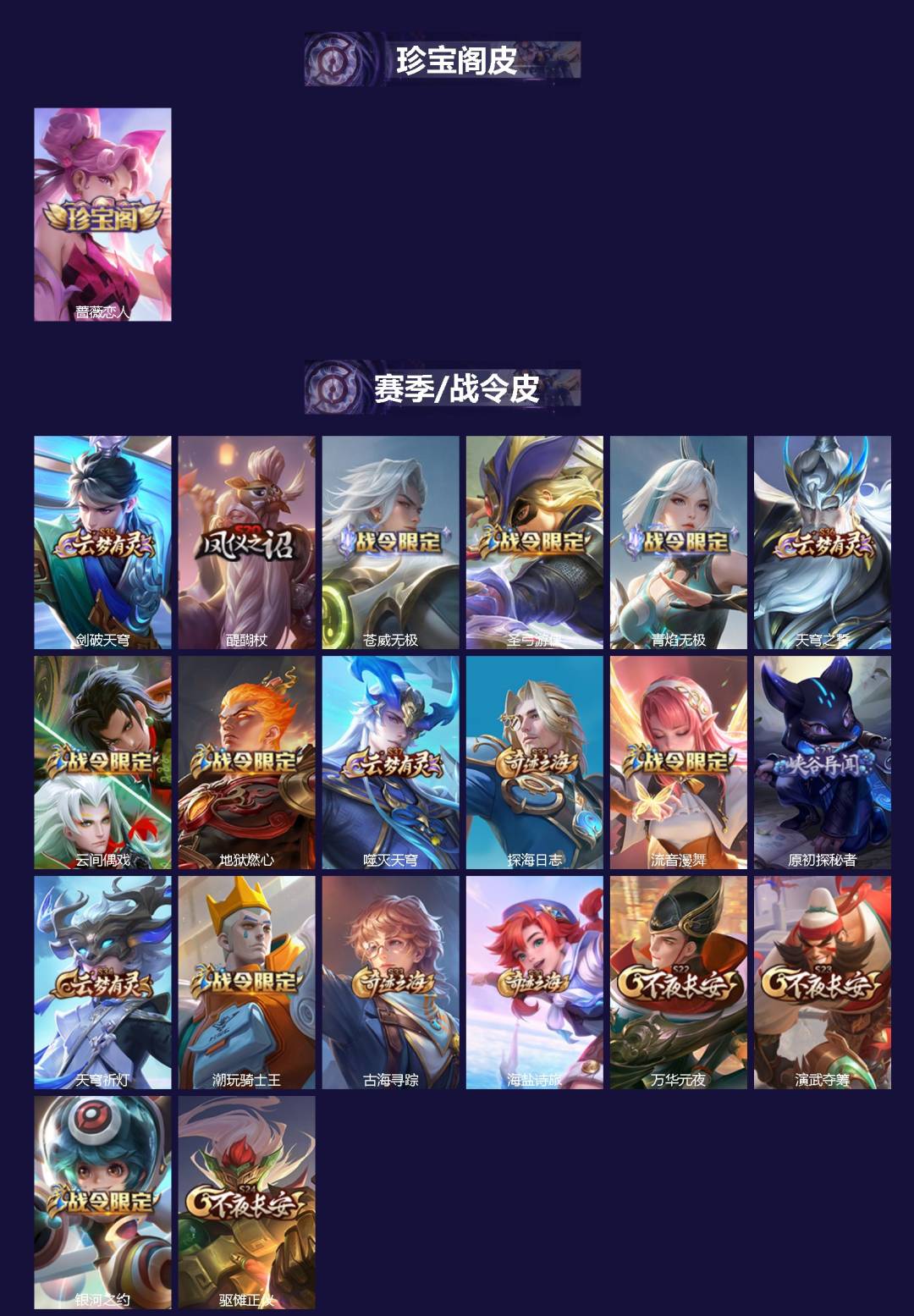 WZQM3375582王者荣耀账号详情图3 WZQM3375582王者荣耀账号详情图3