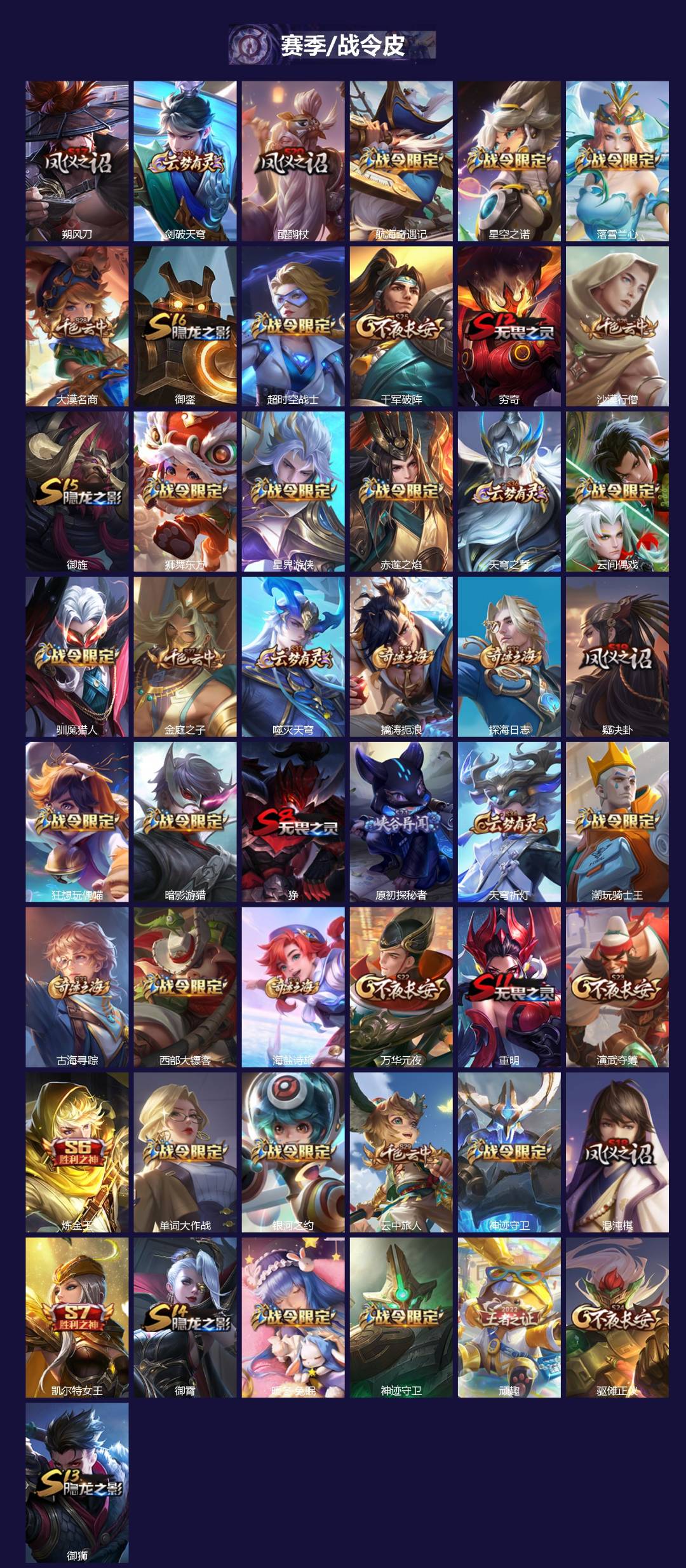 WZQM3375587王者荣耀账号详情图3