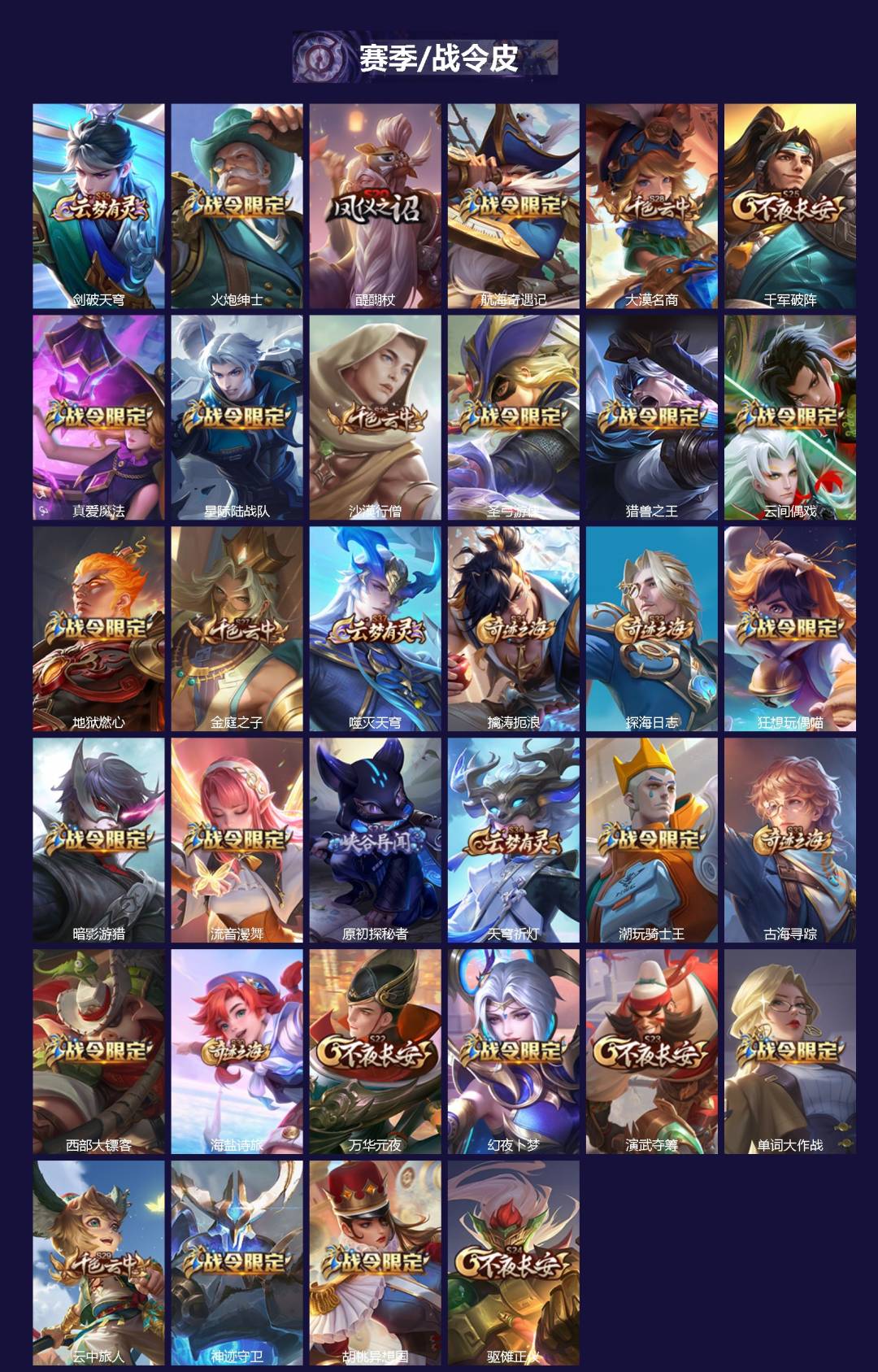 WZQM3375598王者荣耀账号详情图3