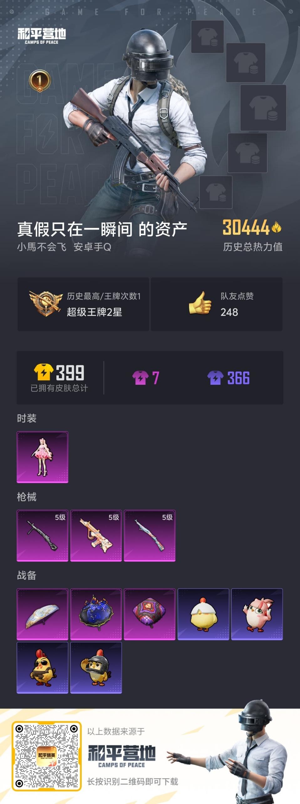 WZQM3375598王者荣耀账号详情图4