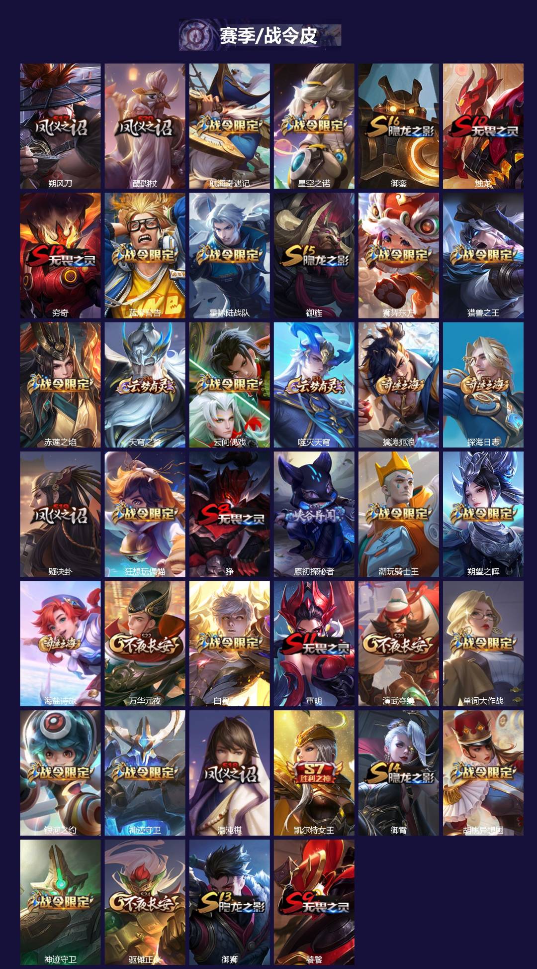 WZQM3375611王者荣耀账号详情图4