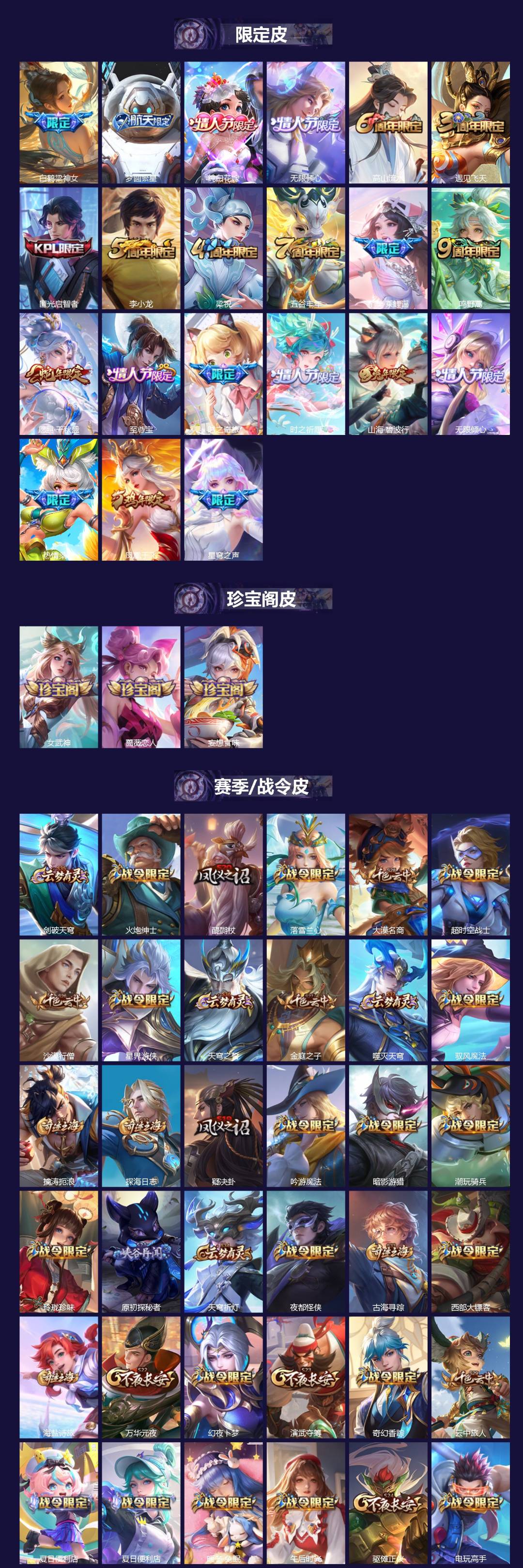 WZQM3375621王者荣耀账号详情图3