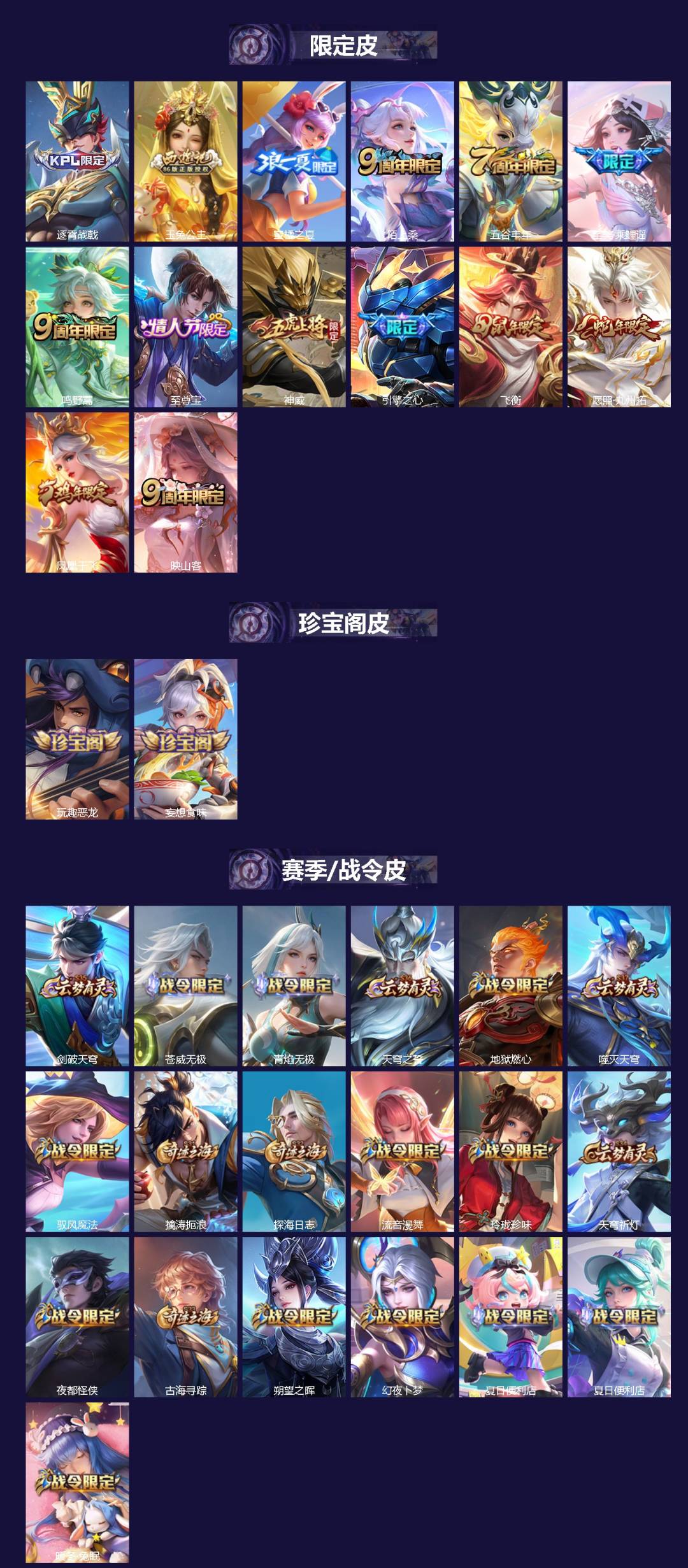 WZQM3375781王者荣耀账号详情图3 WZQM3375781王者荣耀账号详情图3