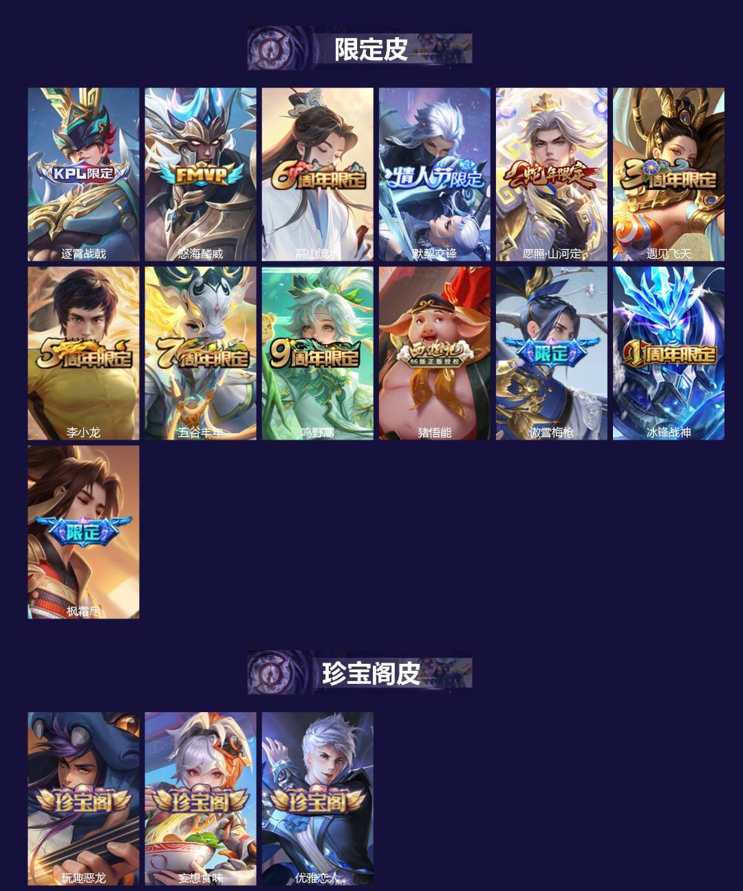 WZQM3375914王者荣耀账号详情图3