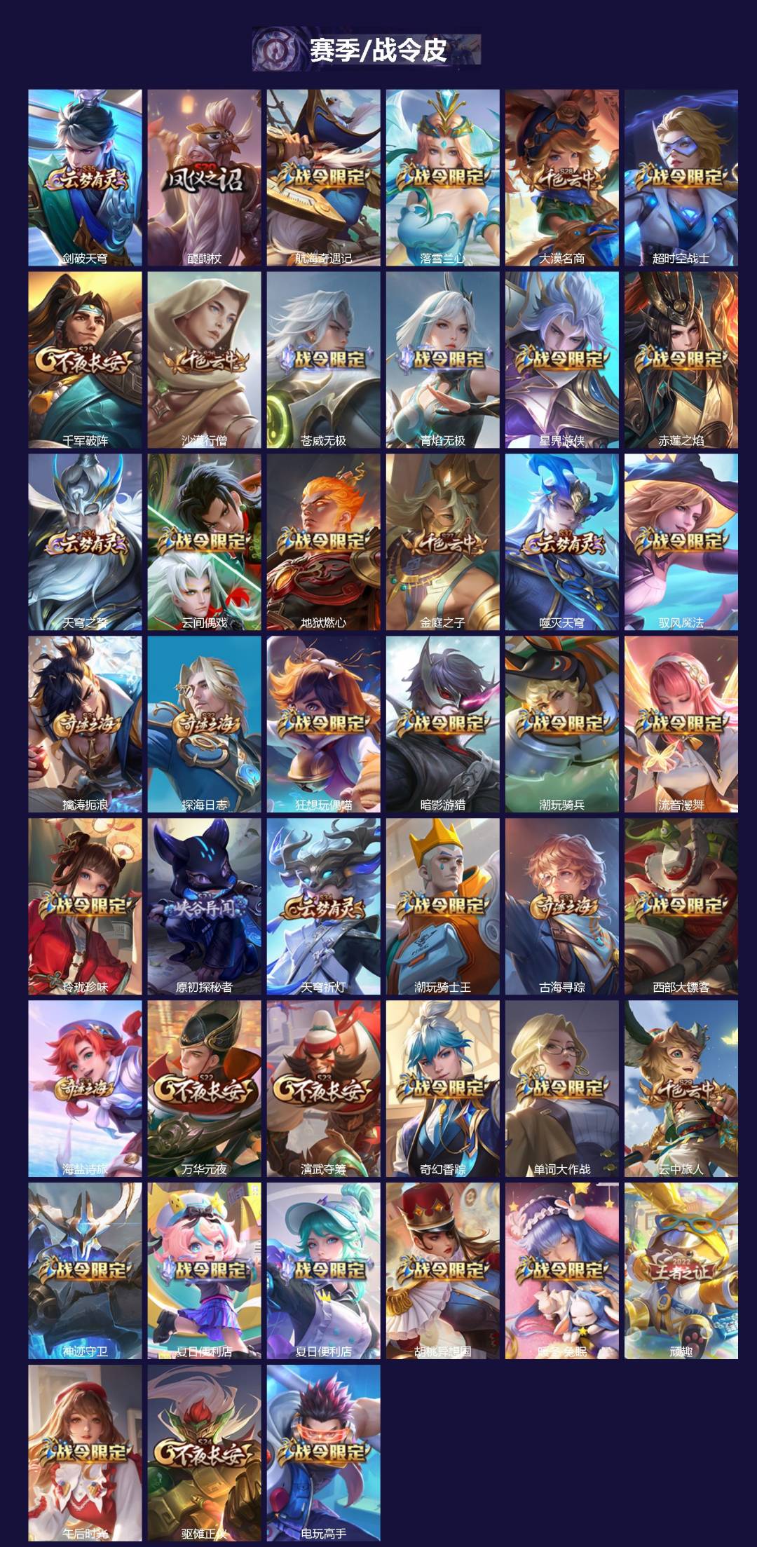 WZQM3375914王者荣耀账号详情图4