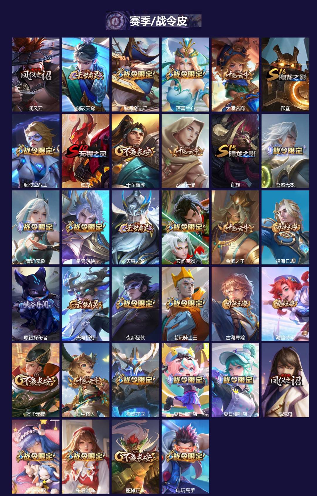 WZQM3375920王者荣耀账号详情图3 WZQM3375920王者荣耀账号详情图3