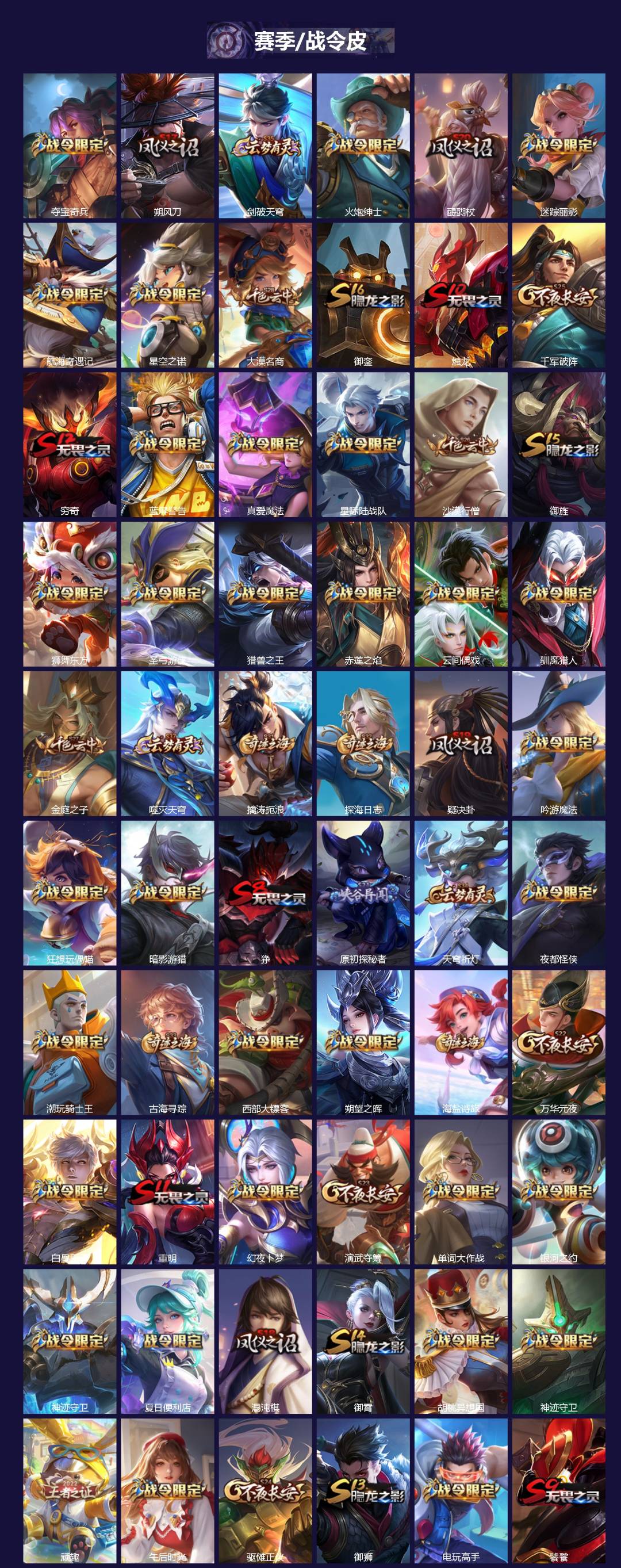 WZQM3375944王者荣耀账号详情图4 WZQM3375944王者荣耀账号详情图4