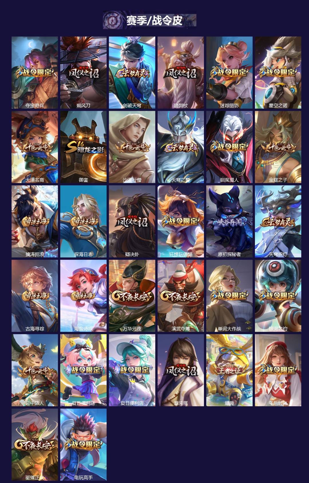 WZQM3375950王者荣耀账号详情图3