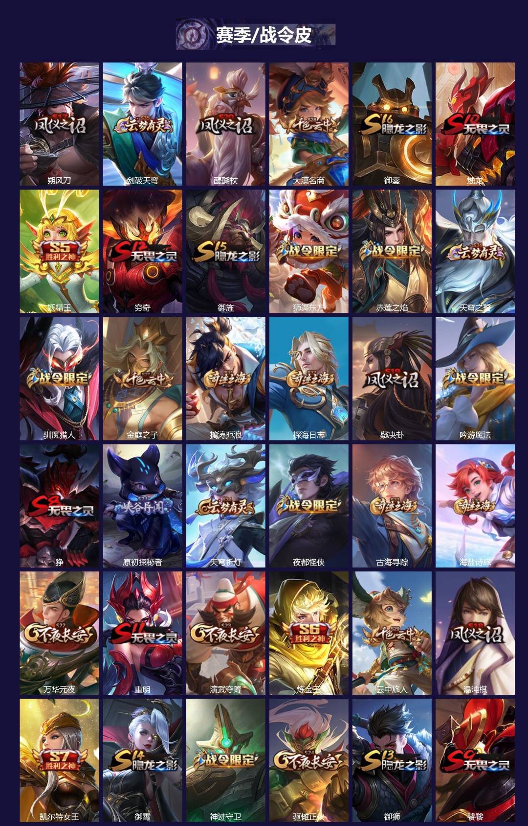 WZQM3375967王者荣耀账号详情图3