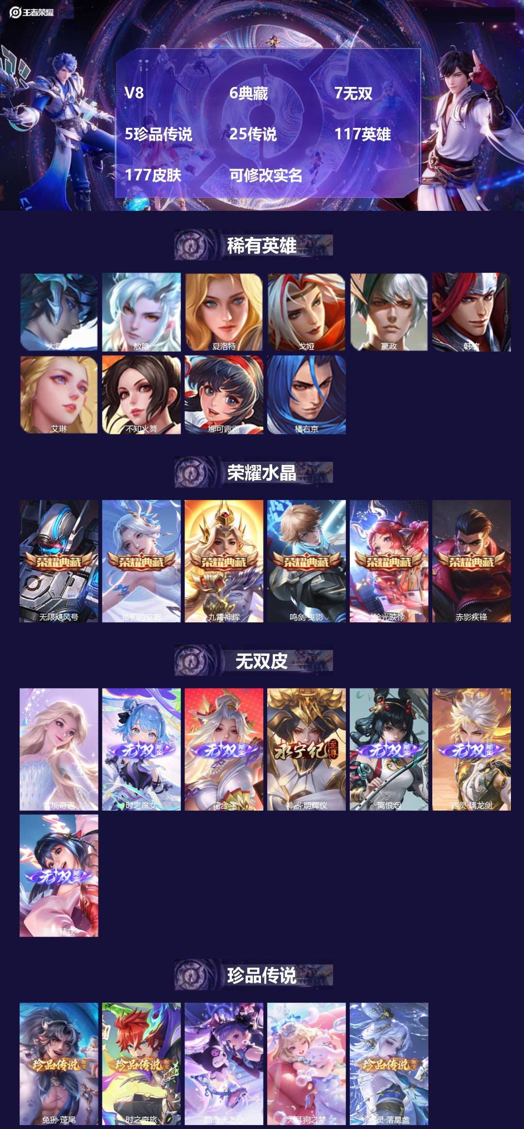 王者荣耀账号苹果VXV8 6典藏 7无双 5珍品传说 25传说 117英雄 177皮肤 可修改实名 
【稀有英雄】:敖隐