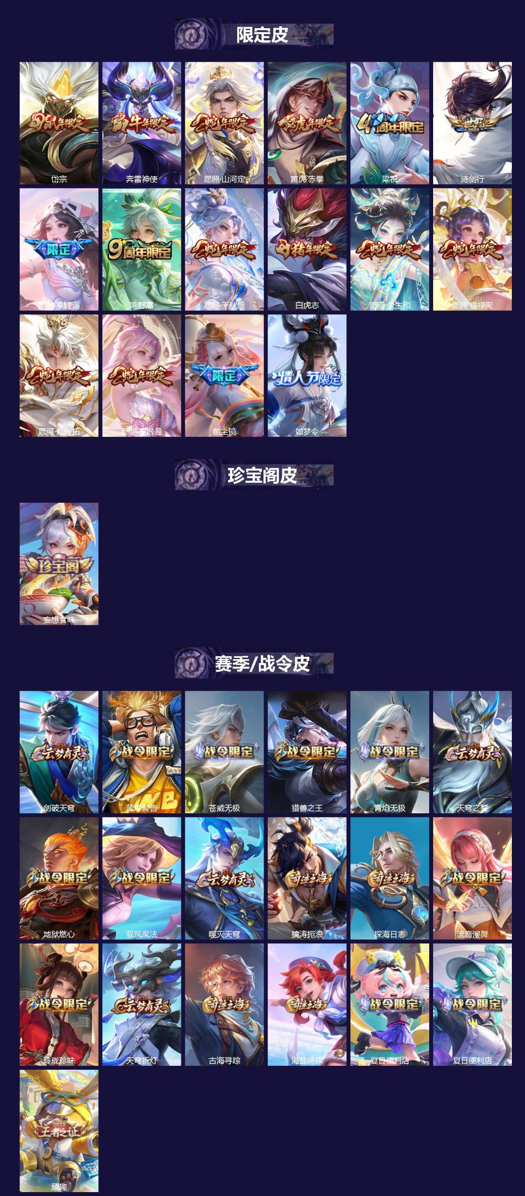 WZQM3376252王者荣耀账号详情图3