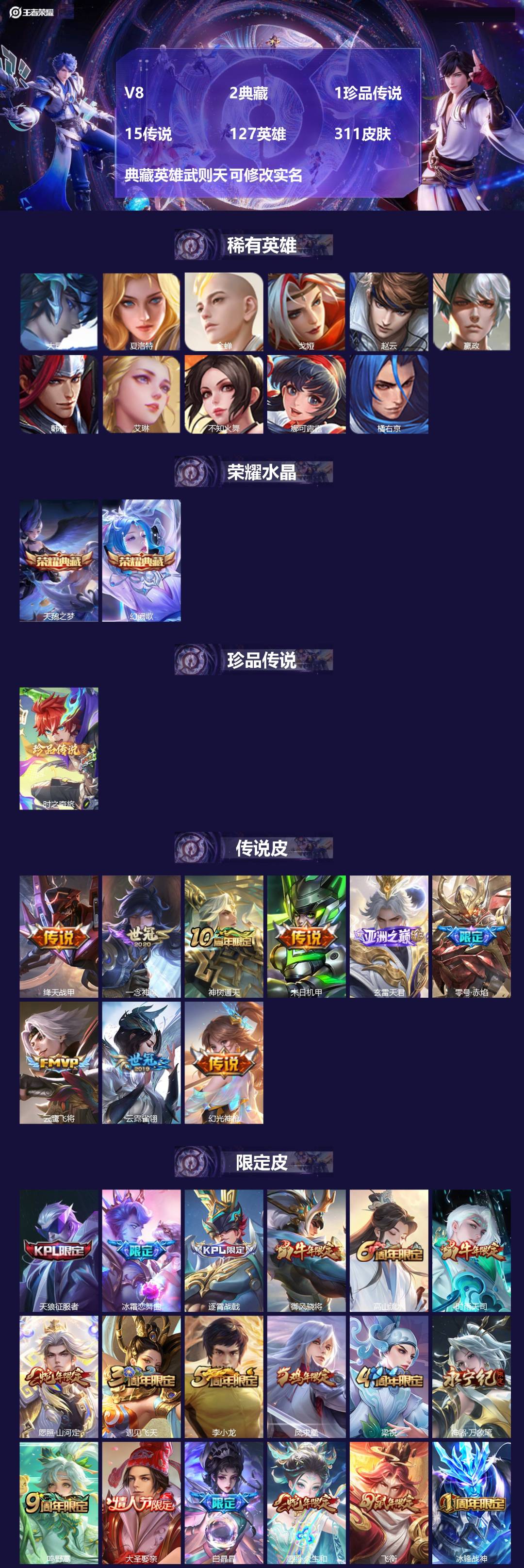 王者荣耀账号安卓QQV8 2典藏 1珍品传说 15传说 127英雄 311皮肤 典藏英雄武则天 可修改实名 
【英雄全皮