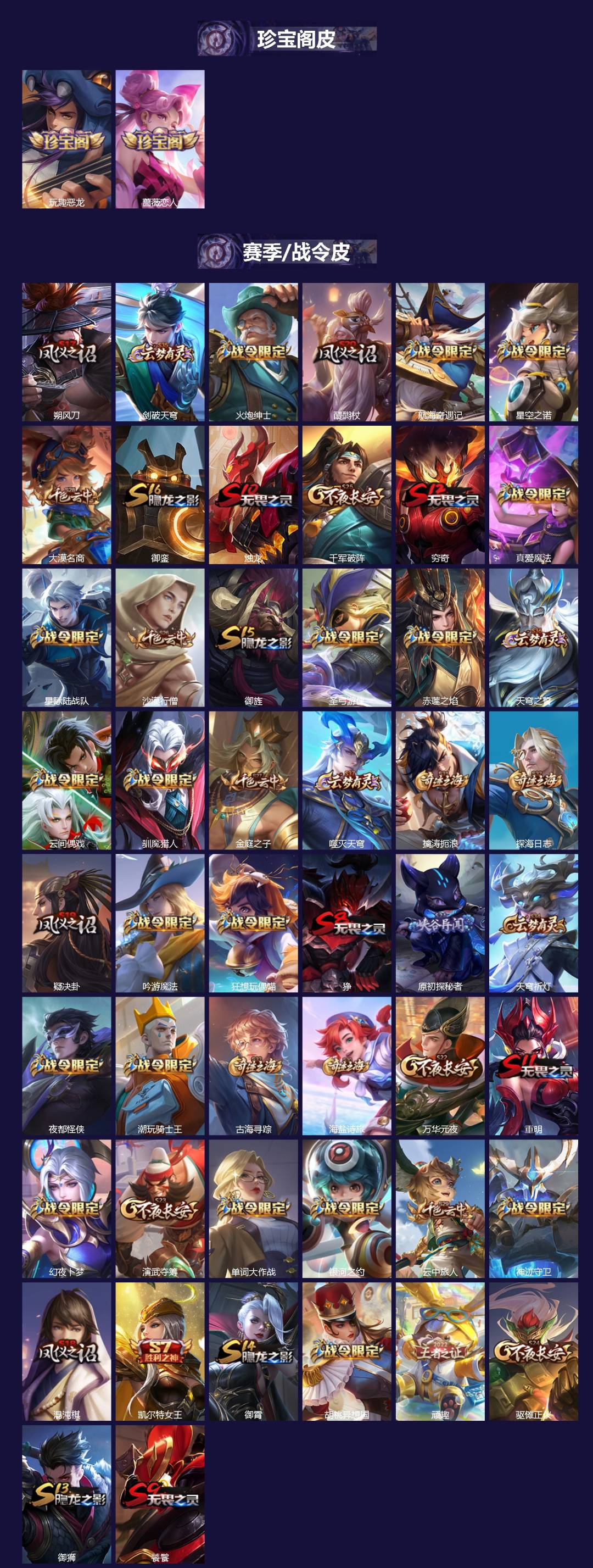 WZQM3376477王者荣耀账号详情图3