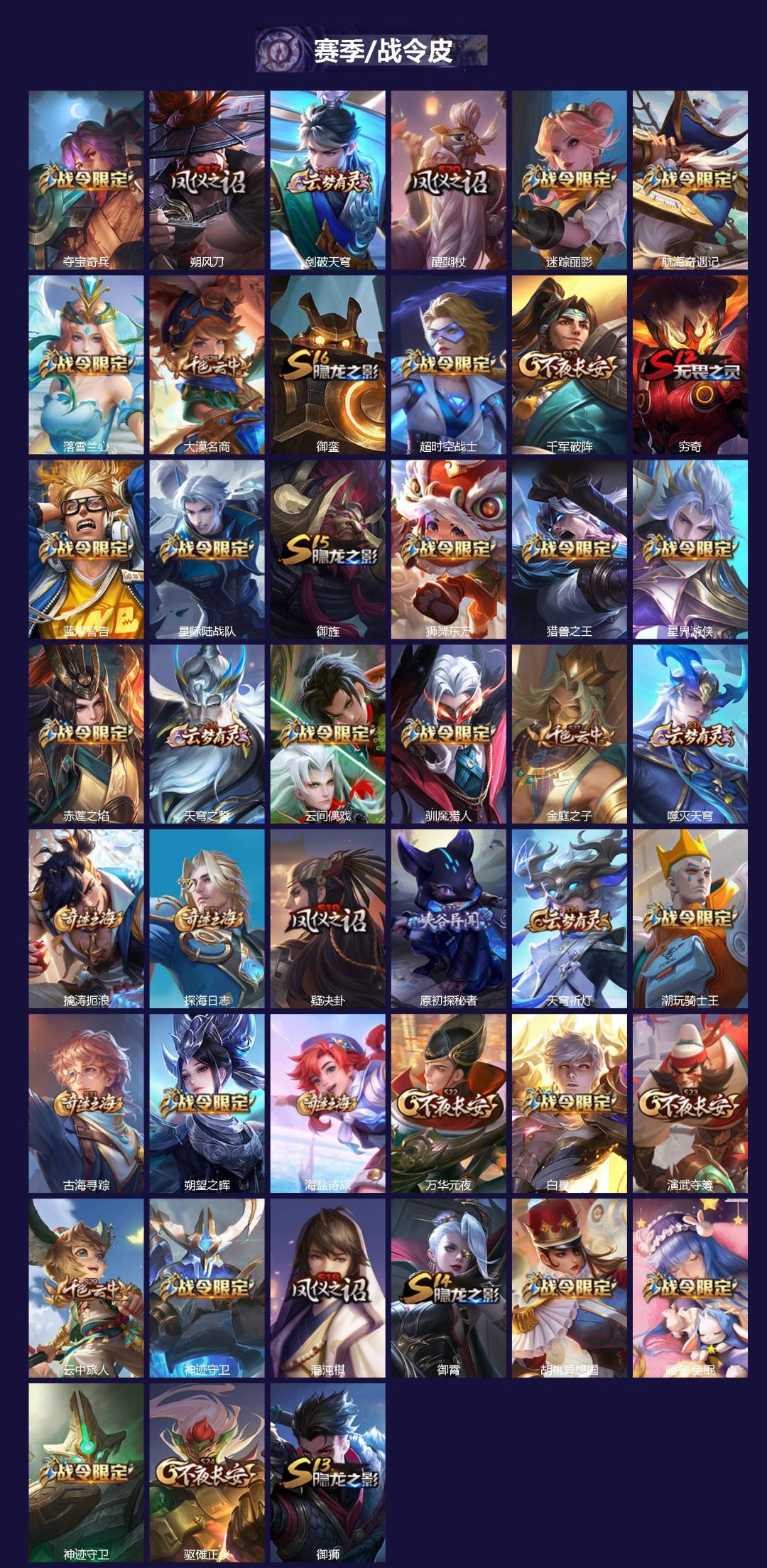 WZQM3376760王者荣耀账号详情图3