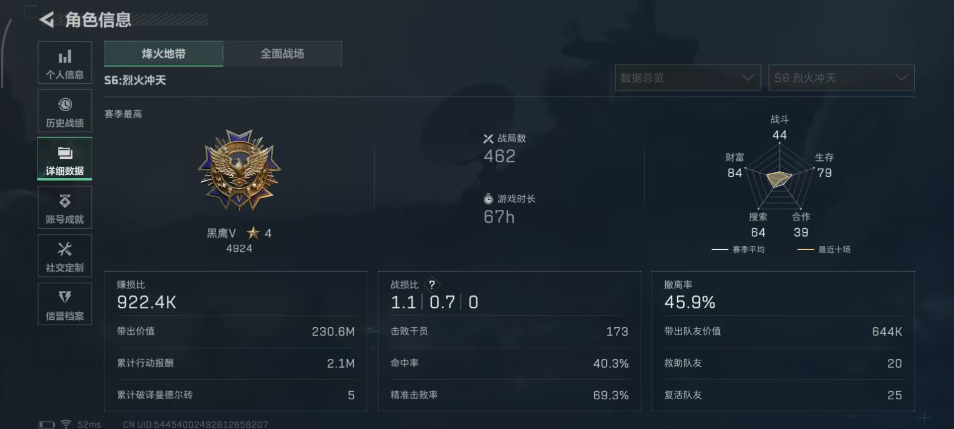 SJZQM364969三角洲行动账号详情图18