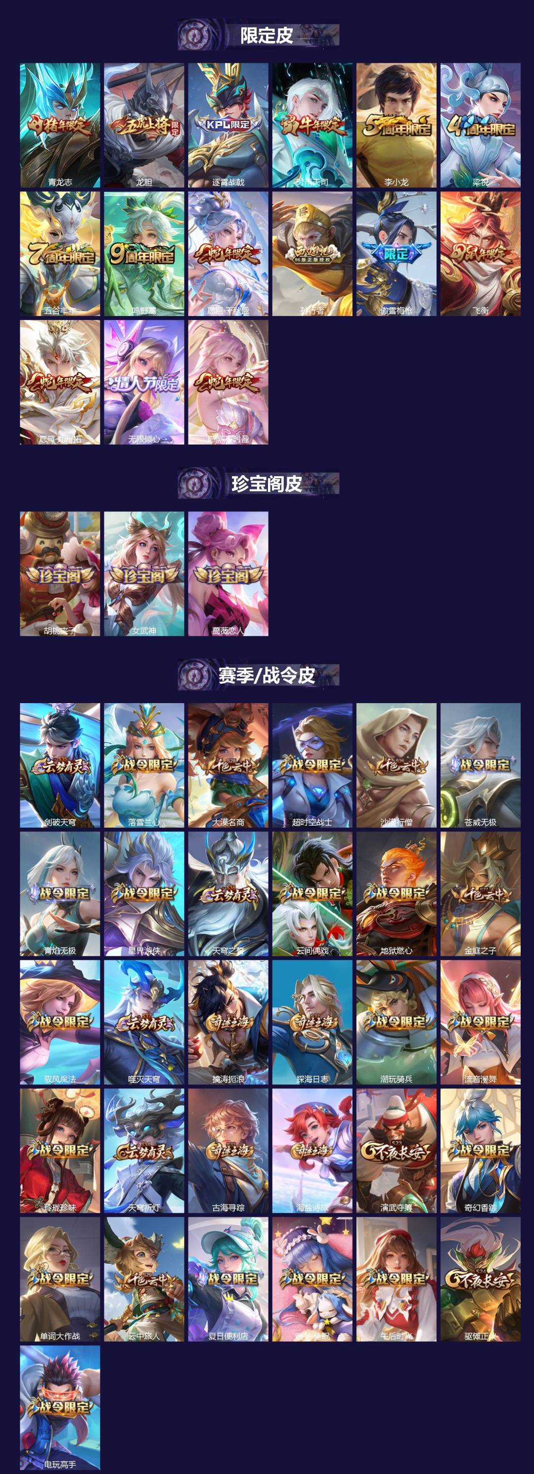 WZQM3376778王者荣耀账号详情图3