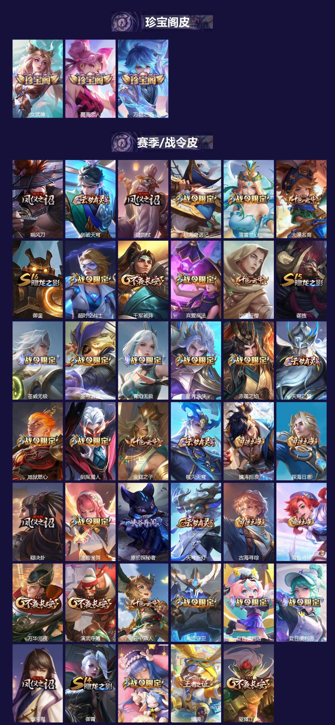 WZQM3377045王者荣耀账号详情图3 WZQM3377045王者荣耀账号详情图3