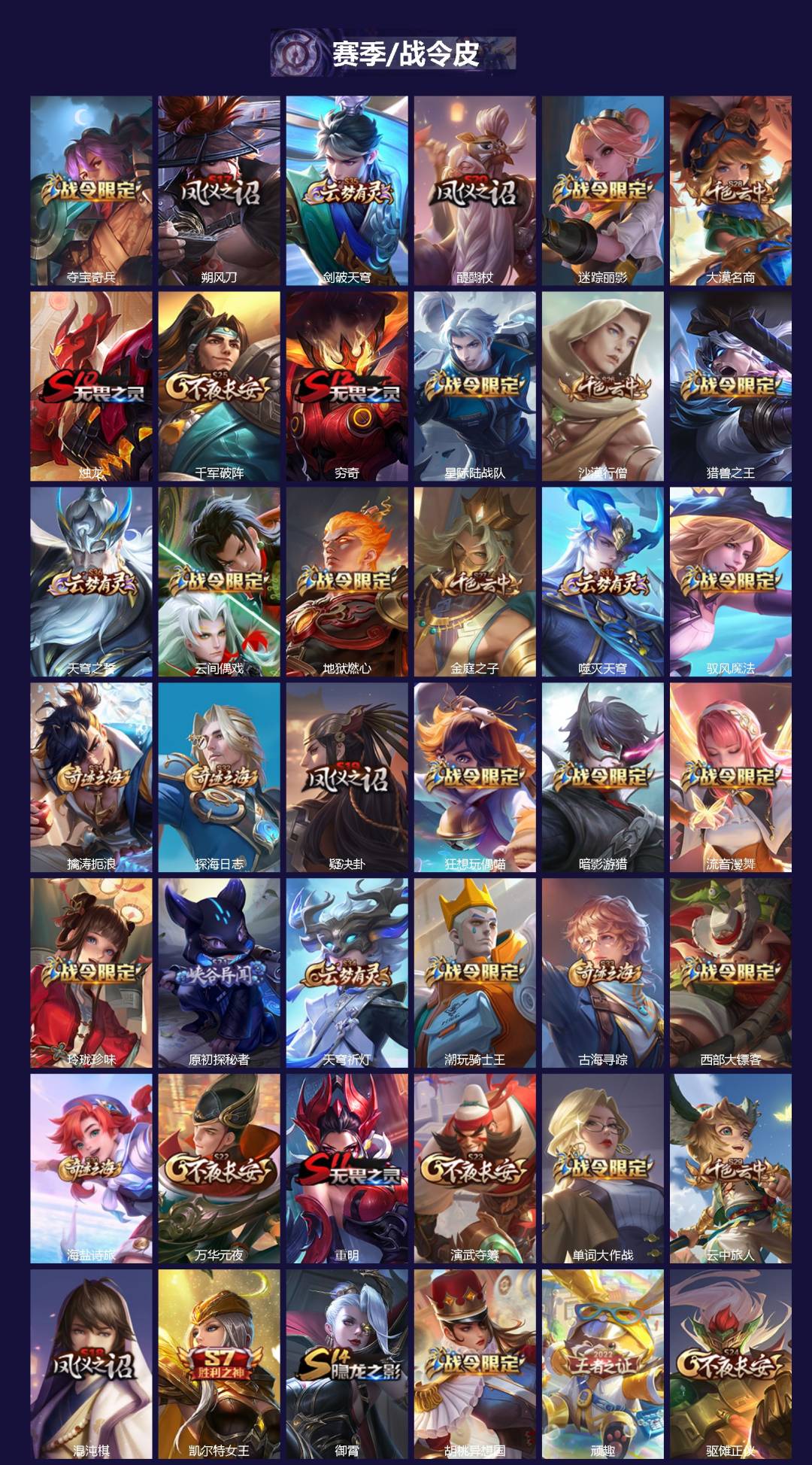 WZQM3377064王者荣耀账号详情图3