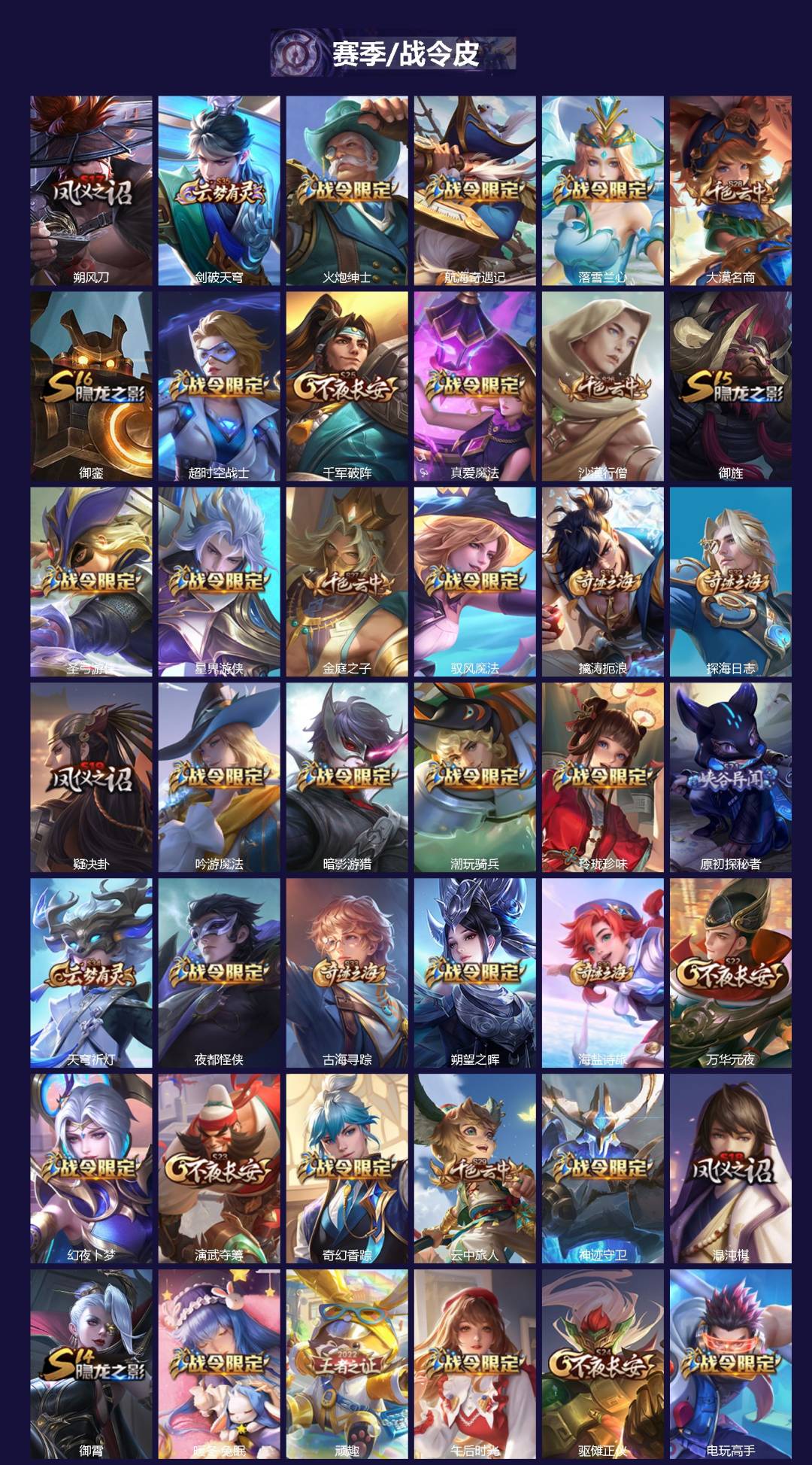 WZQM3377079王者荣耀账号详情图4