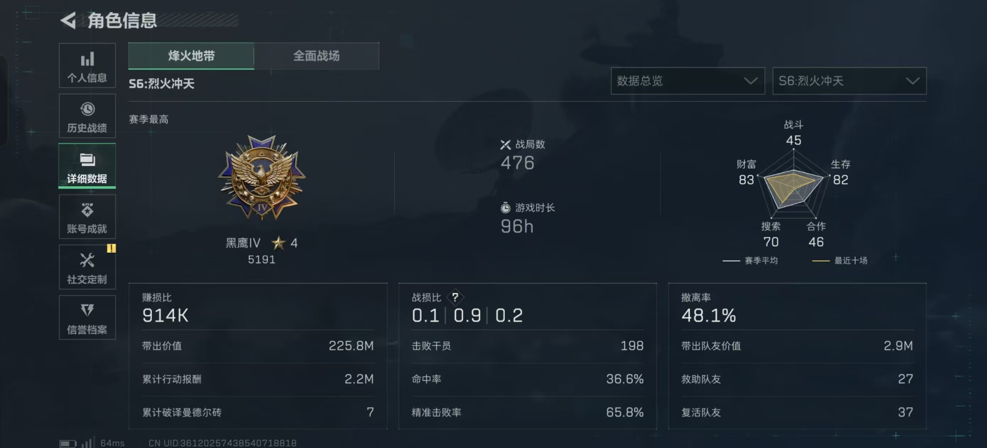 SJZCMW366138三角洲行动账号详情图28