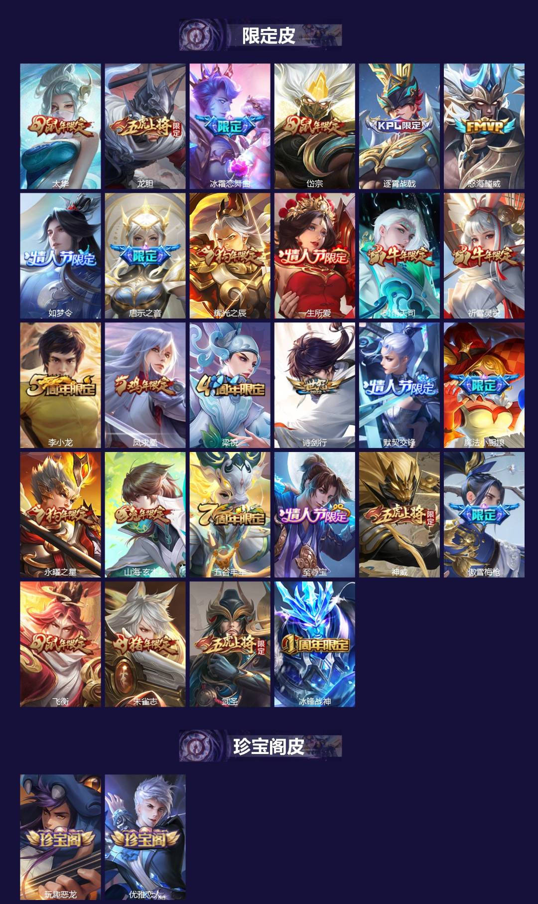 WZQM3377091王者荣耀账号详情图3