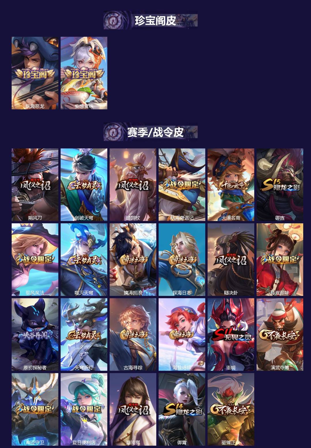 WZQM3377095王者荣耀账号详情图3