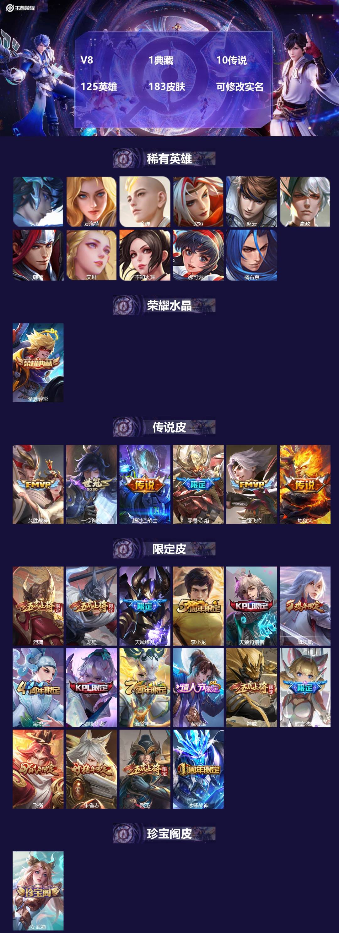 王者荣耀账号安卓QQ[13845856]V8 1典藏 10传说 125英雄 183皮肤 可修改实名 
【稀有英雄】:大司