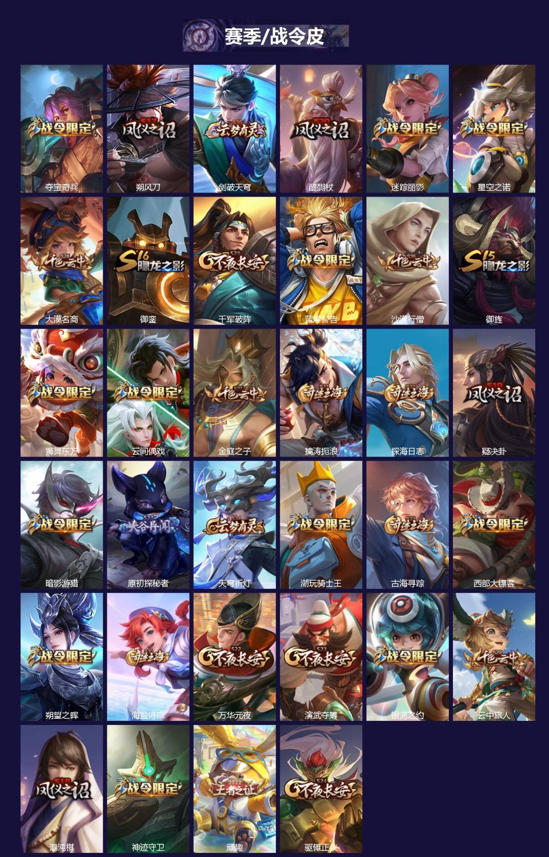 WZQM3377571王者荣耀账号详情图3