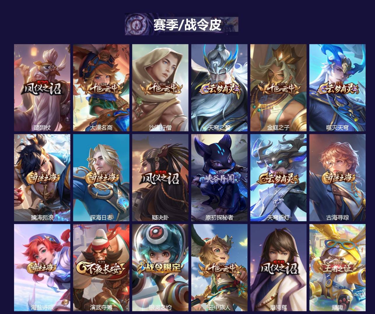 WZCMW3379414王者荣耀账号详情图2