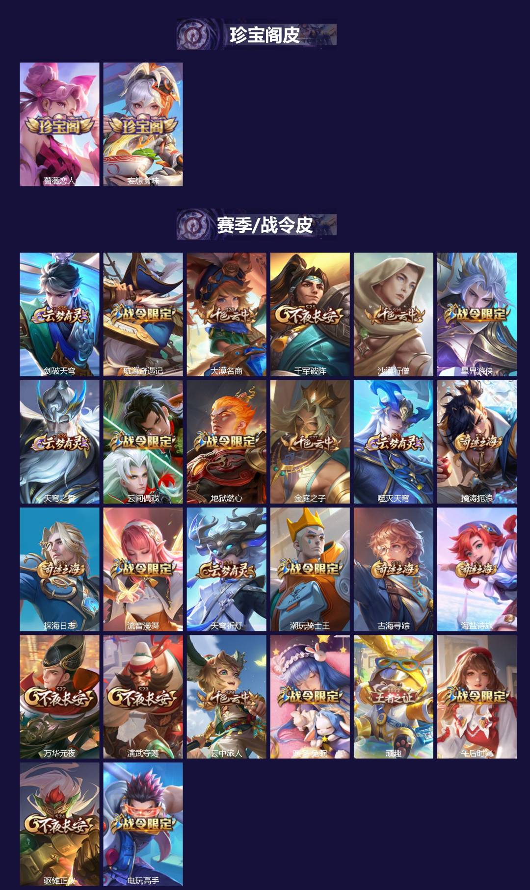 WZQM3378581王者荣耀账号详情图3 WZQM3378581王者荣耀账号详情图3