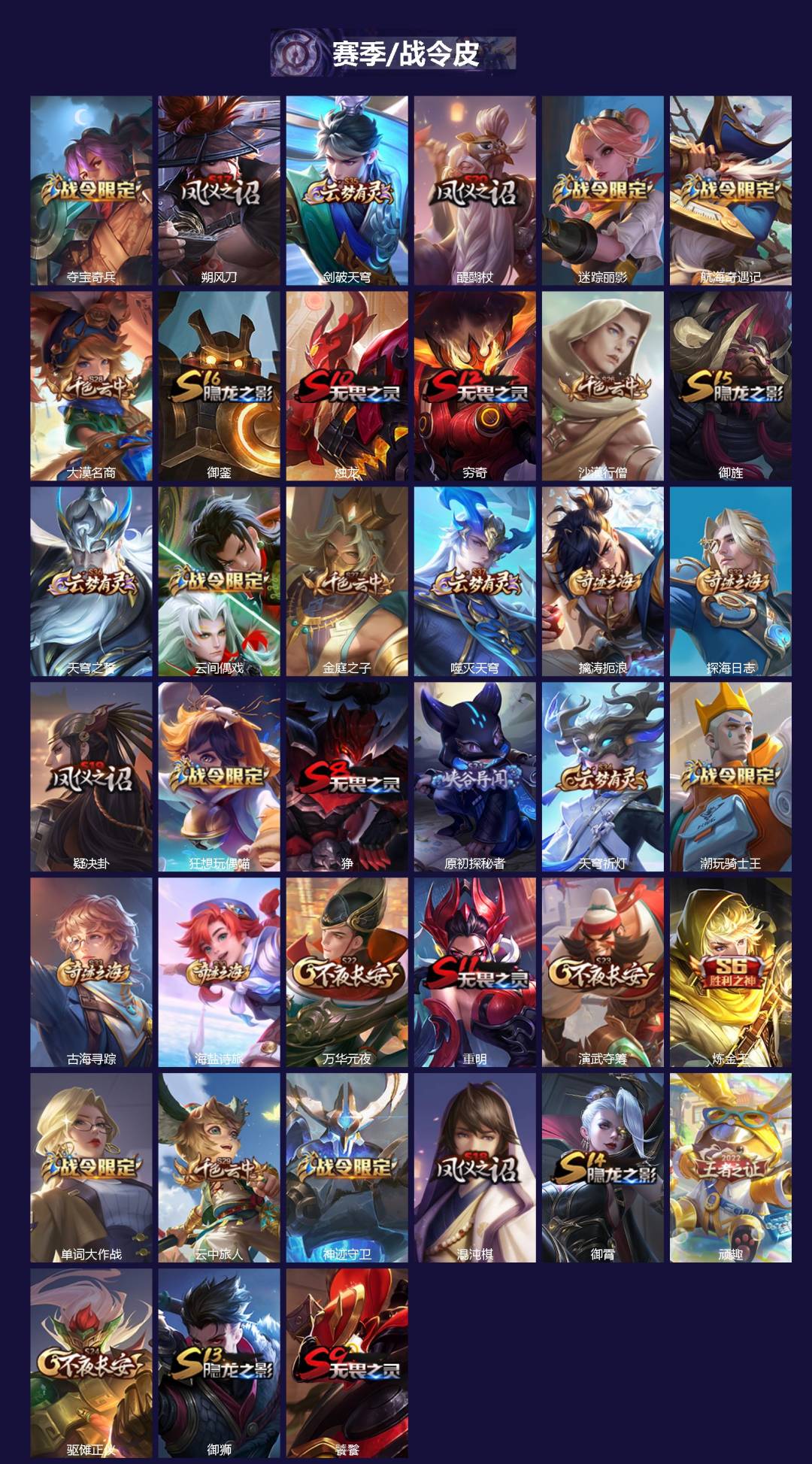 WZCMW3379440王者荣耀账号详情图2