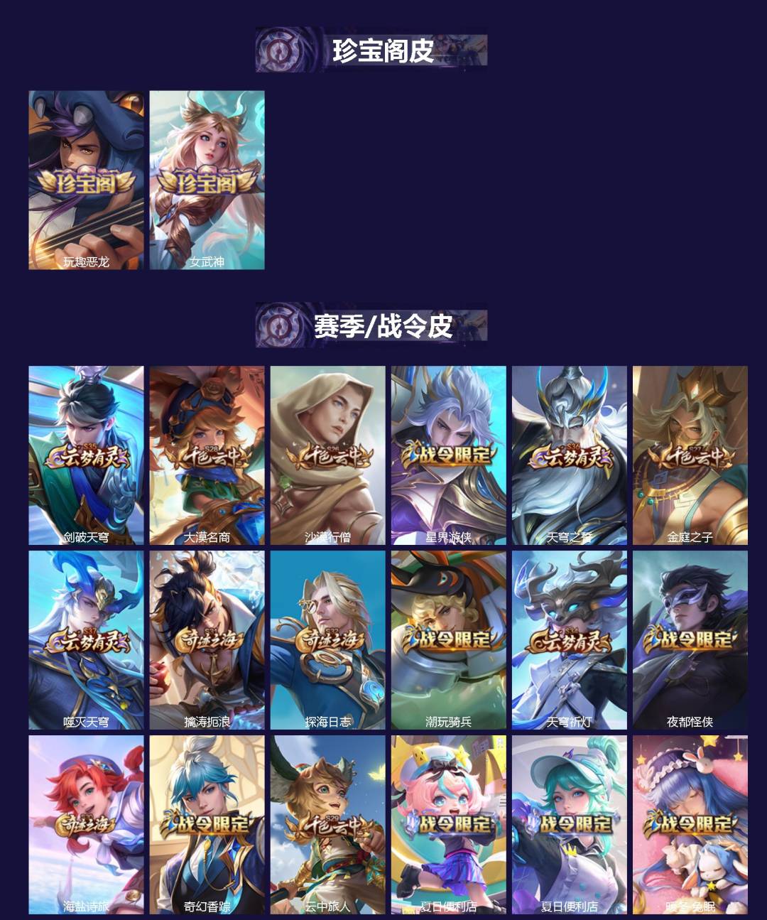 WZCMW3379448王者荣耀账号详情图2