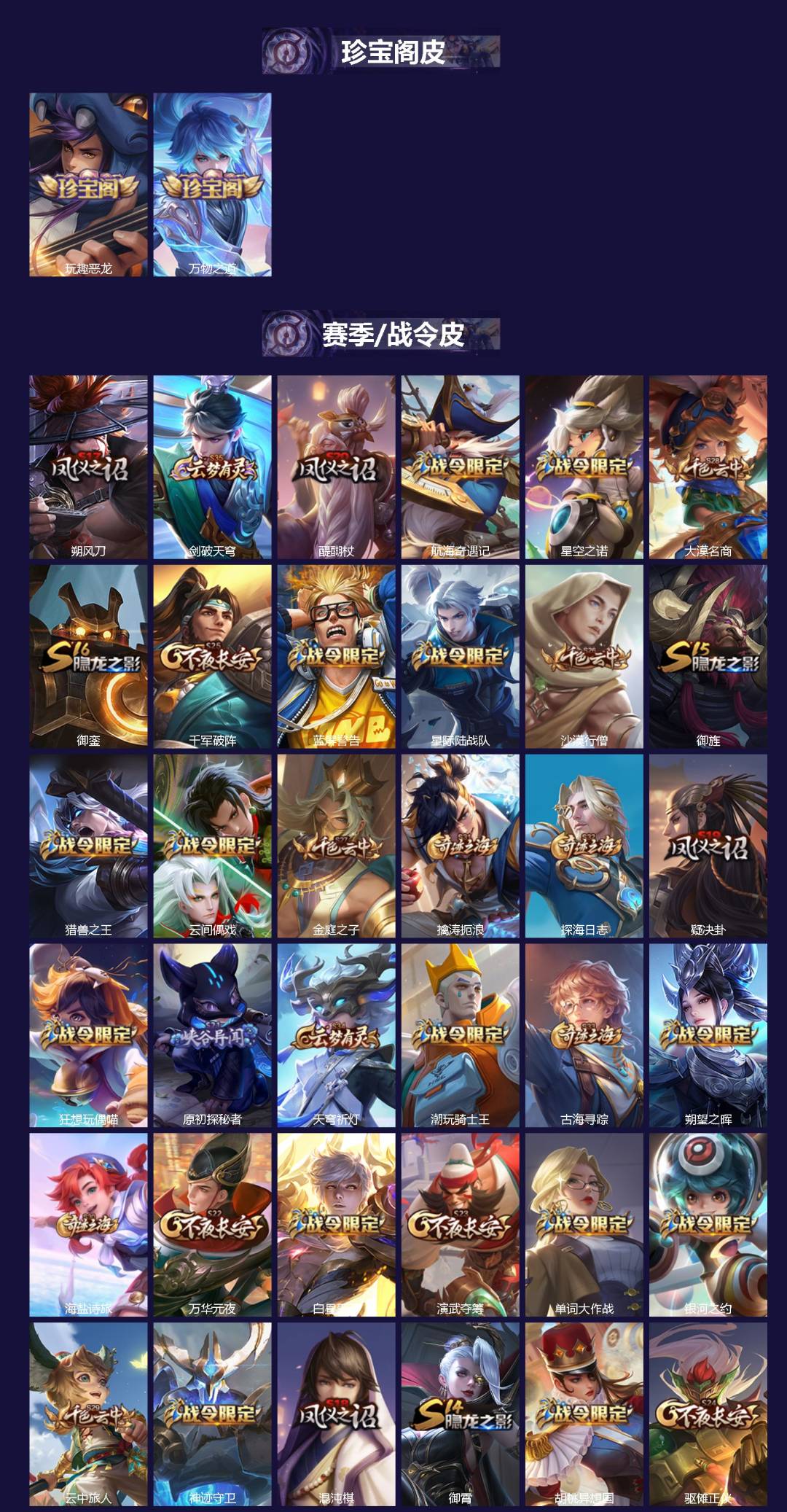 WZCMW3379451王者荣耀账号详情图2