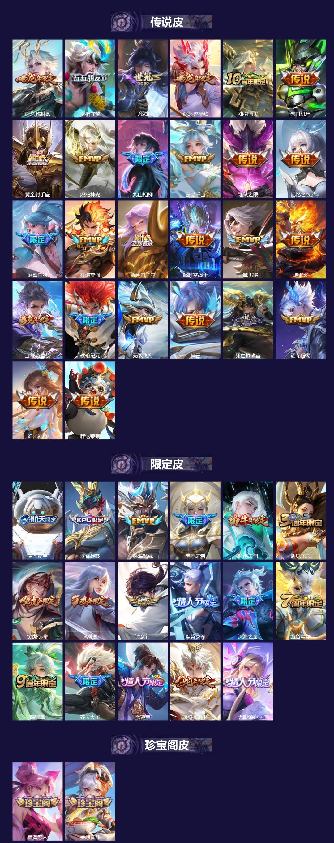 WZQM3383051王者荣耀账号详情图3