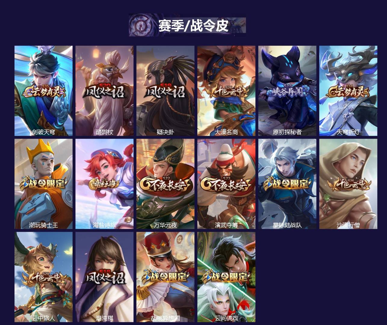 WZCMW3379455王者荣耀账号详情图2