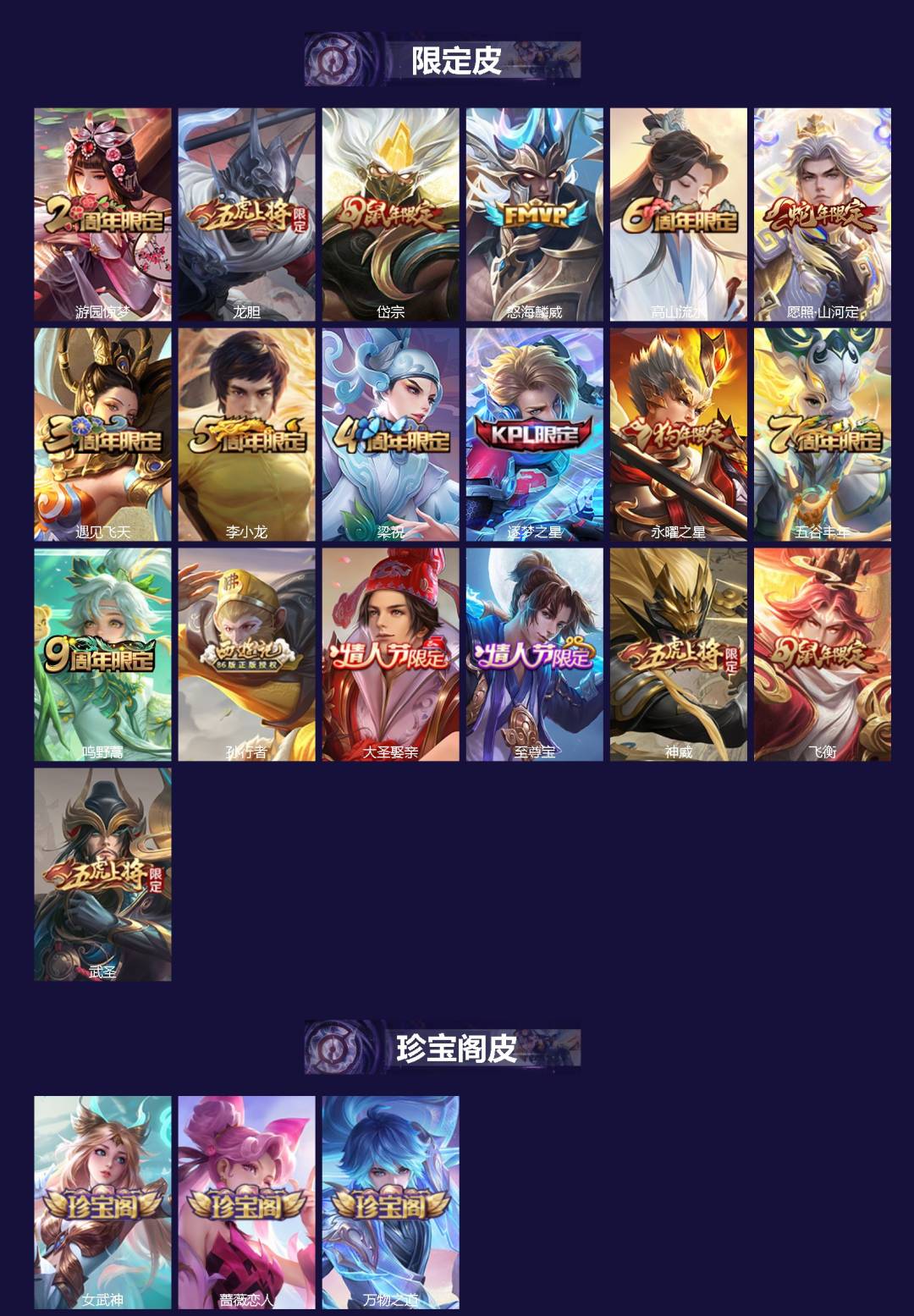 WZCMW3379461王者荣耀账号详情图2